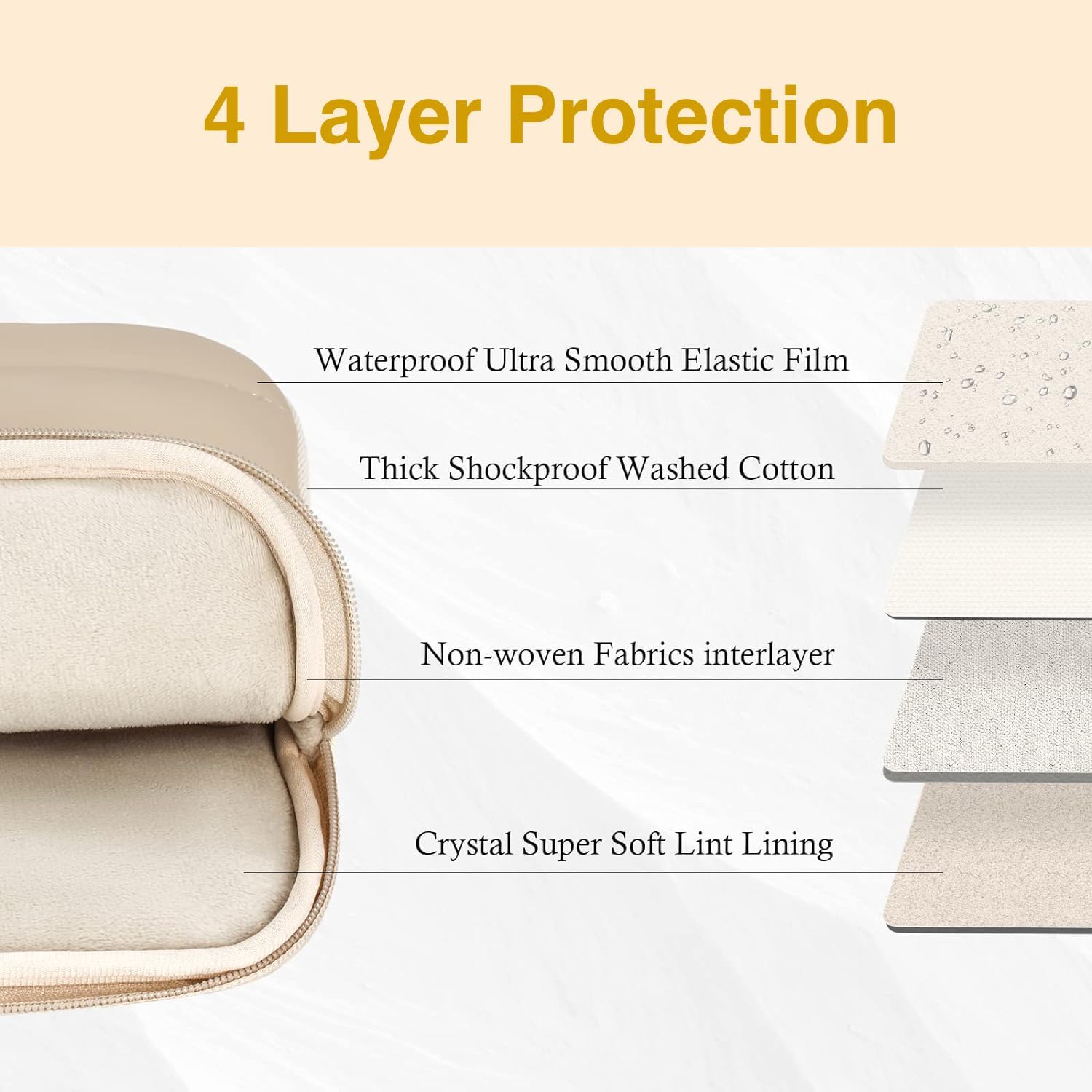 Housse Puffer Pour Ordinateur Portable Adaptée Aux MacBook / Ordinateurs Portables