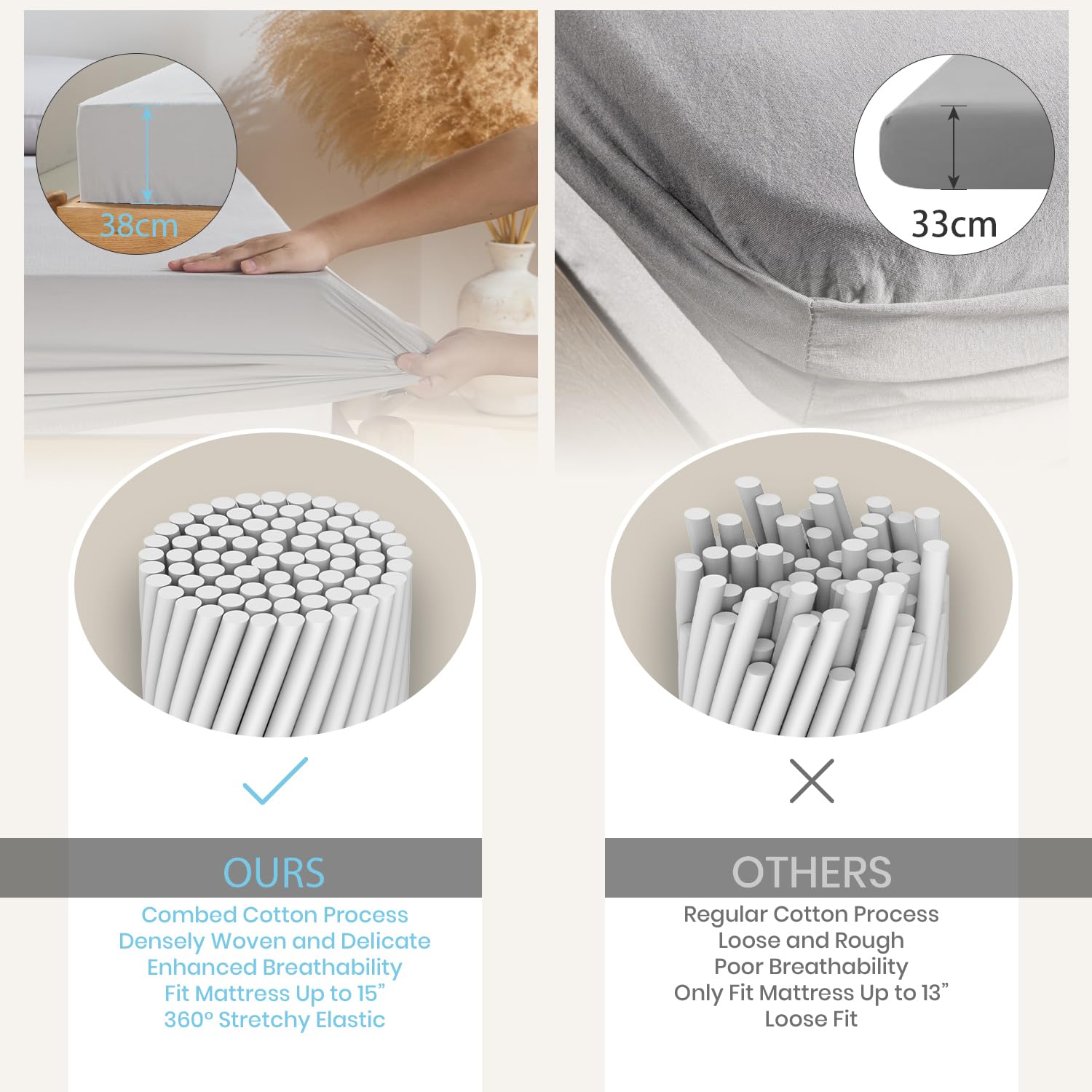 E-ROOM TREND Erdungsbettlaken | 10% Silberfäden Anteil 90% Baumwolle mit EU Erdungskabel Earthing Matte | für Besseren Schlaf Erdenergie Rückgewinnung ( GBS6193G) | King Size | 193 x 203 cm | Grau