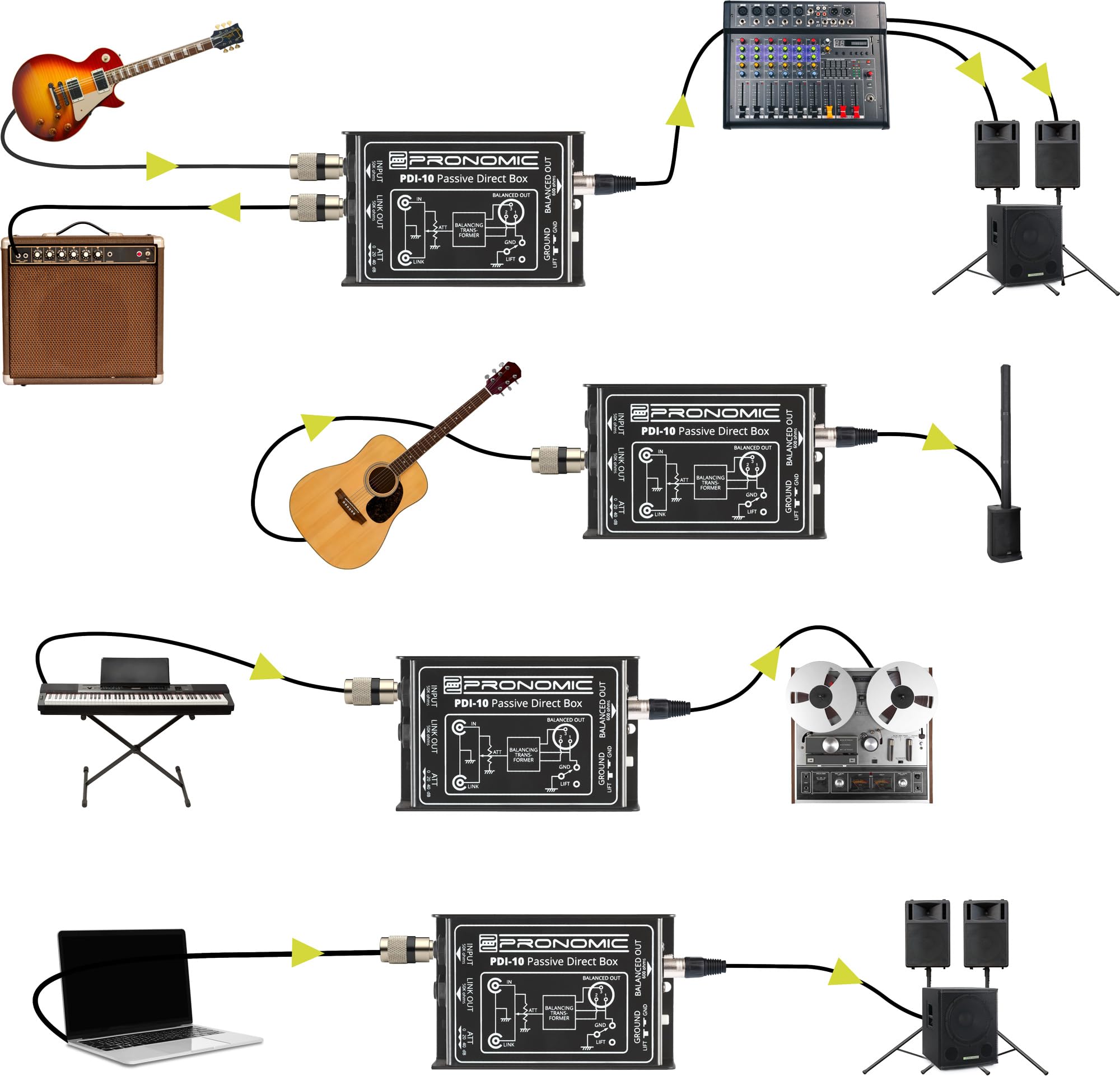 Pronomic PDI-10 Boîte DI Passive - DI Instrument 1 Canal pour Guitare, Basse, Clavier - Sortie XLR Et Jack 6,35 mm Through - Coupe-Masse - Atténuation 0/20/40 DB Pad - Noir