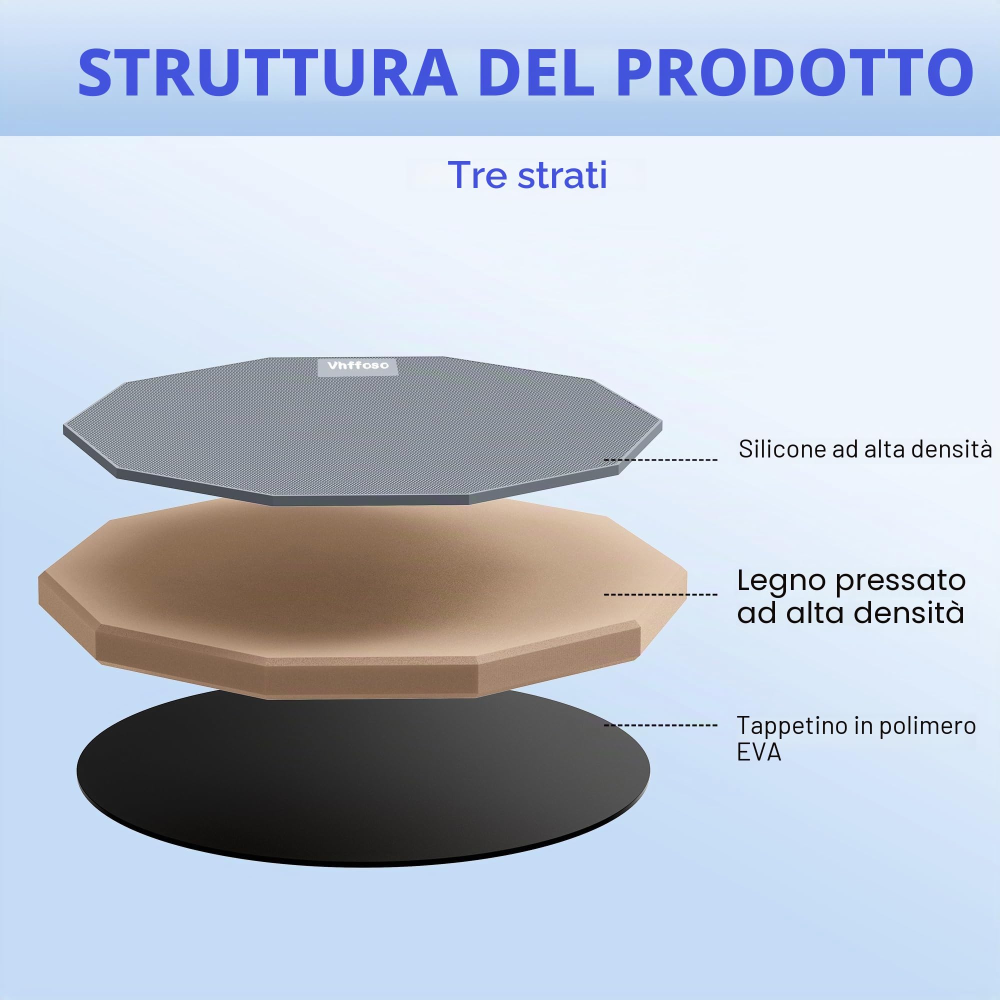 Set di cuscinetti per esercizi, 12 pollici, 50-80 cm, regolabile, con supporto e custodia, colore: grigio