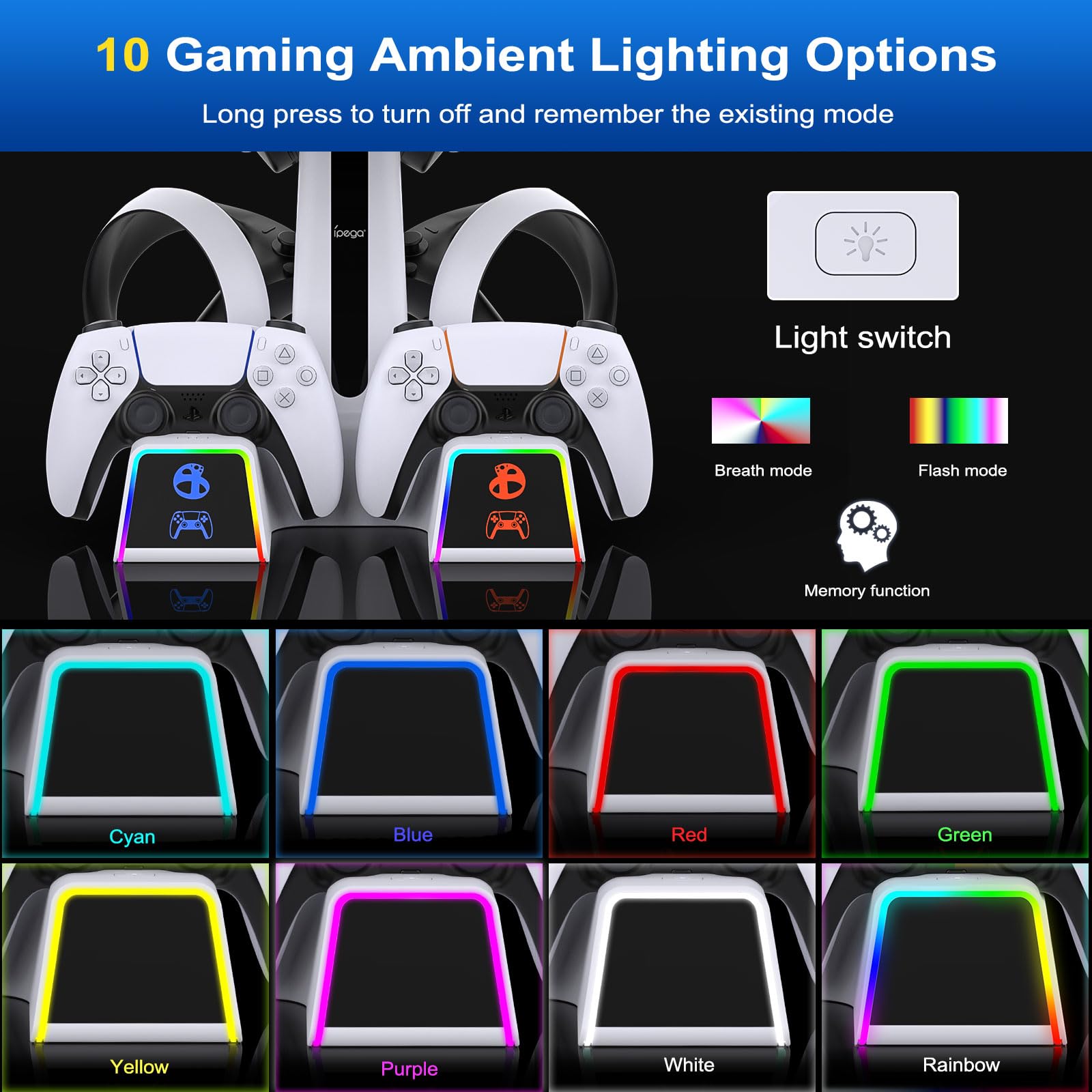 Stazione di ricarica RGB per PSVR2/PS5 Edge/PS5 Controller con adattatore AC e adattatore US to EU, accessorio verticale per cuffie PS5VR2 e controller dual sense + stazione di ricarica VR2 + 10 luci