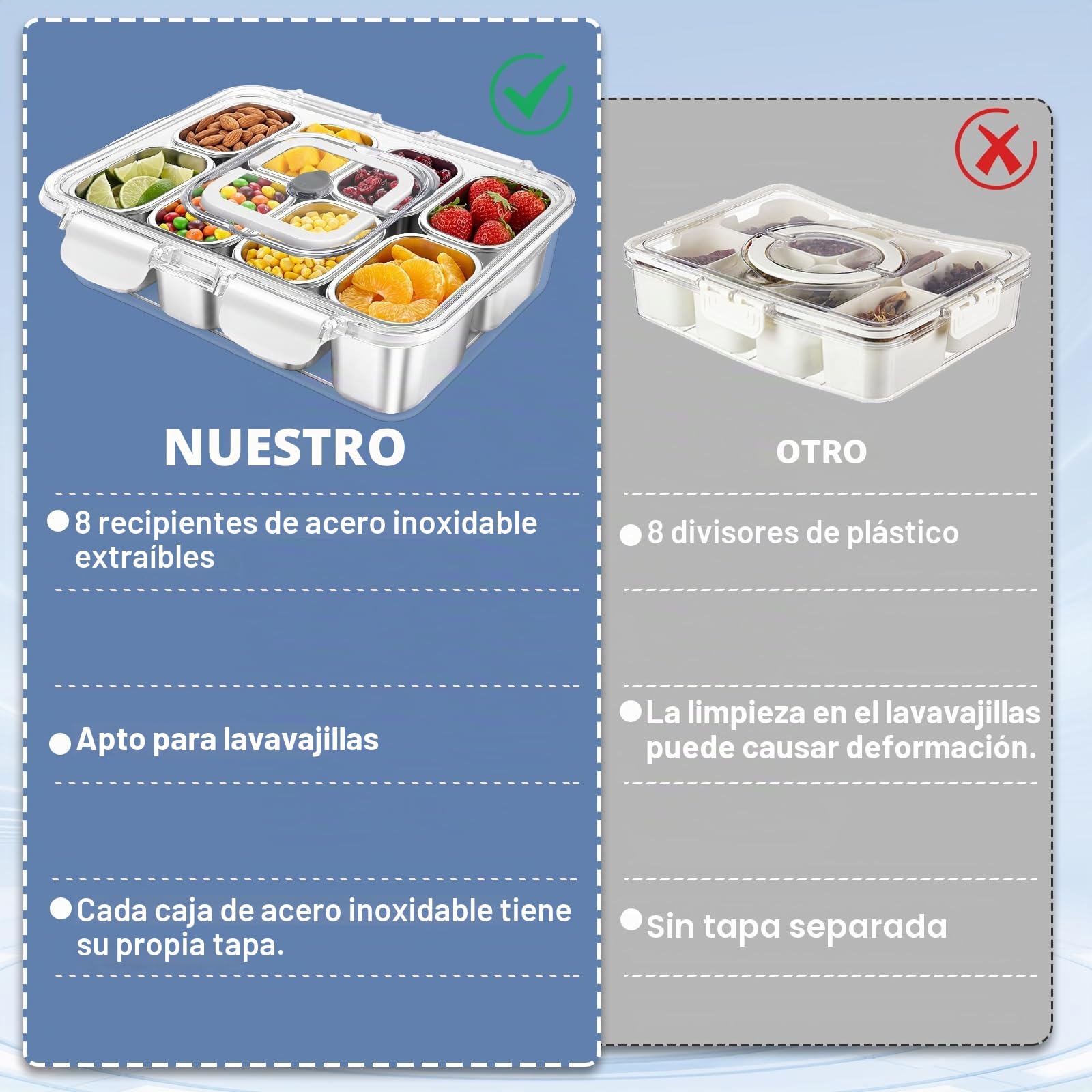 Caja de aperitivos con 8 compartimentos de acero inoxidable, | bandeja de aperitivos con asa y tapa, para diferentes frutas y aperitivos, así como especias para fiestas, pícnics y viajes