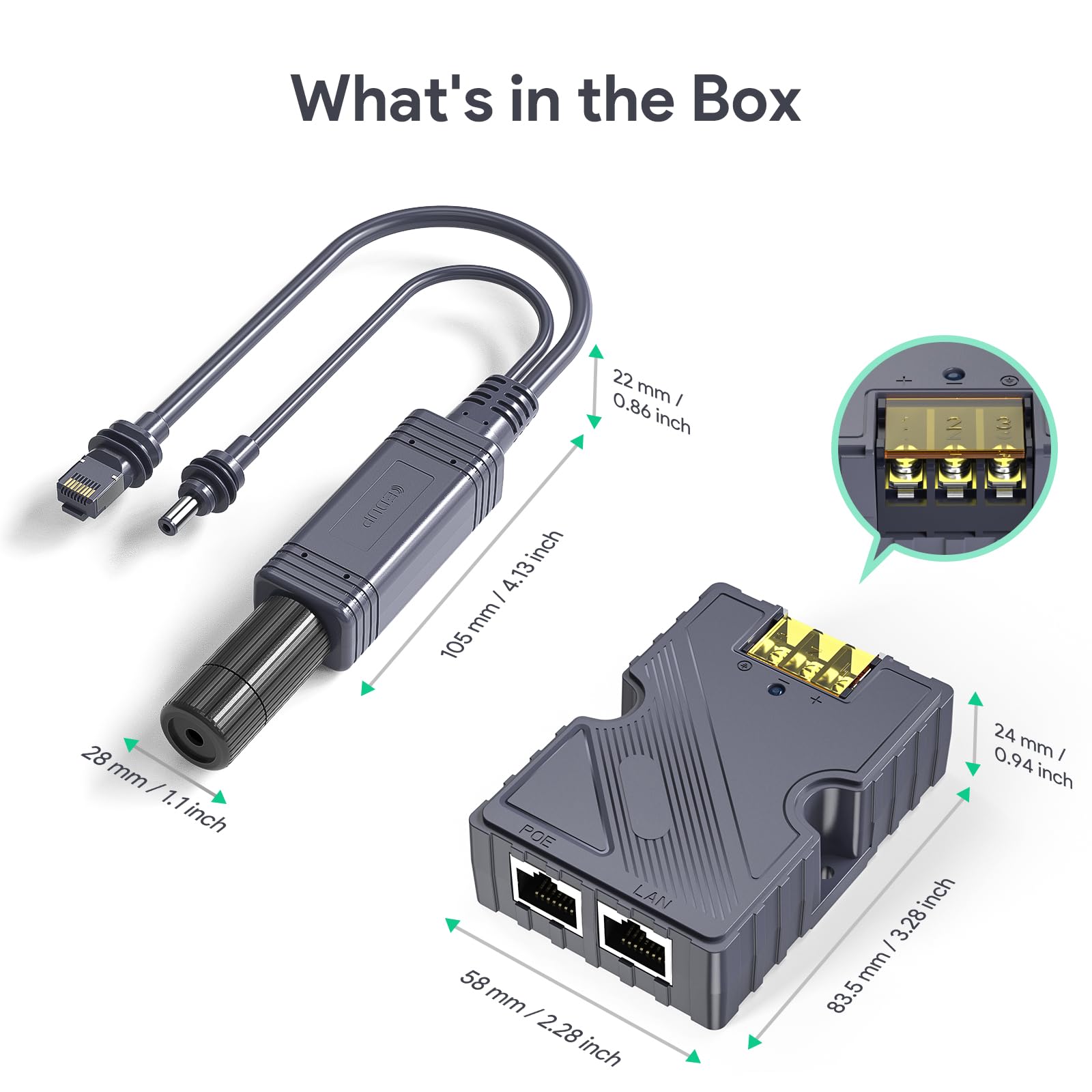 EDUP Starlink Mini PoE Iniettore e Splitter, 150 W di potenza GigE con protezione da sovratensioni ed ESD, adattatore Ethernet per Dishy Mini