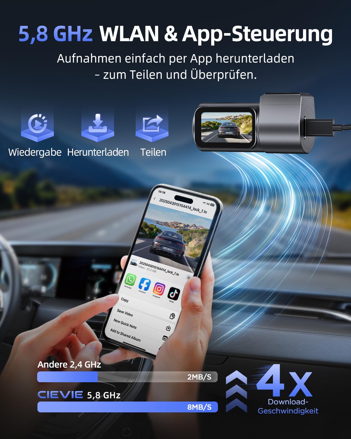 Dashcam Auto Vorne 4K, 1,5" IPS Display, 5G WiFi, 360° Drehbar, WDR Nachtsicht, 24/7 Parküberwachung, G-Sensor, 170° Weitwinkel