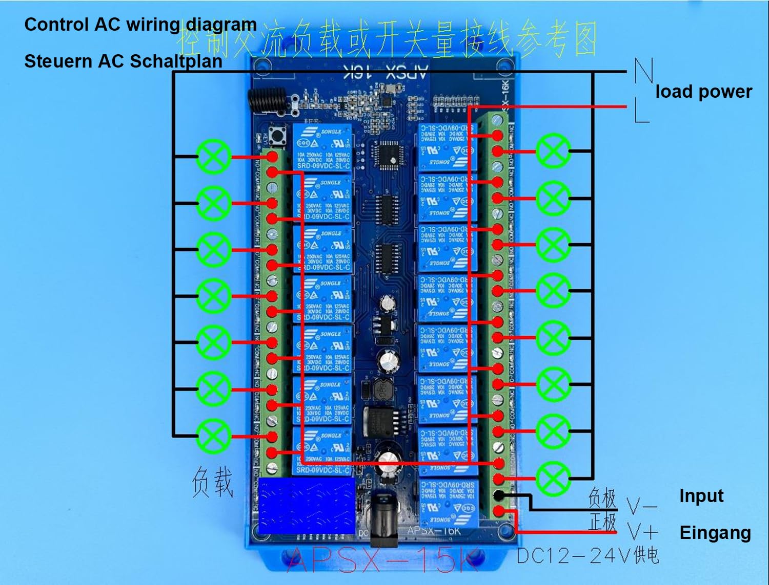 1 set 15 canali DC12 V/24 V 36 V 48 V ricevitore radio + trasmettitore manuale con feedback, frequenza radio 434 MHz 200 m con antenna 3 m, radiocomando gru azionamenti lineari luce motore
