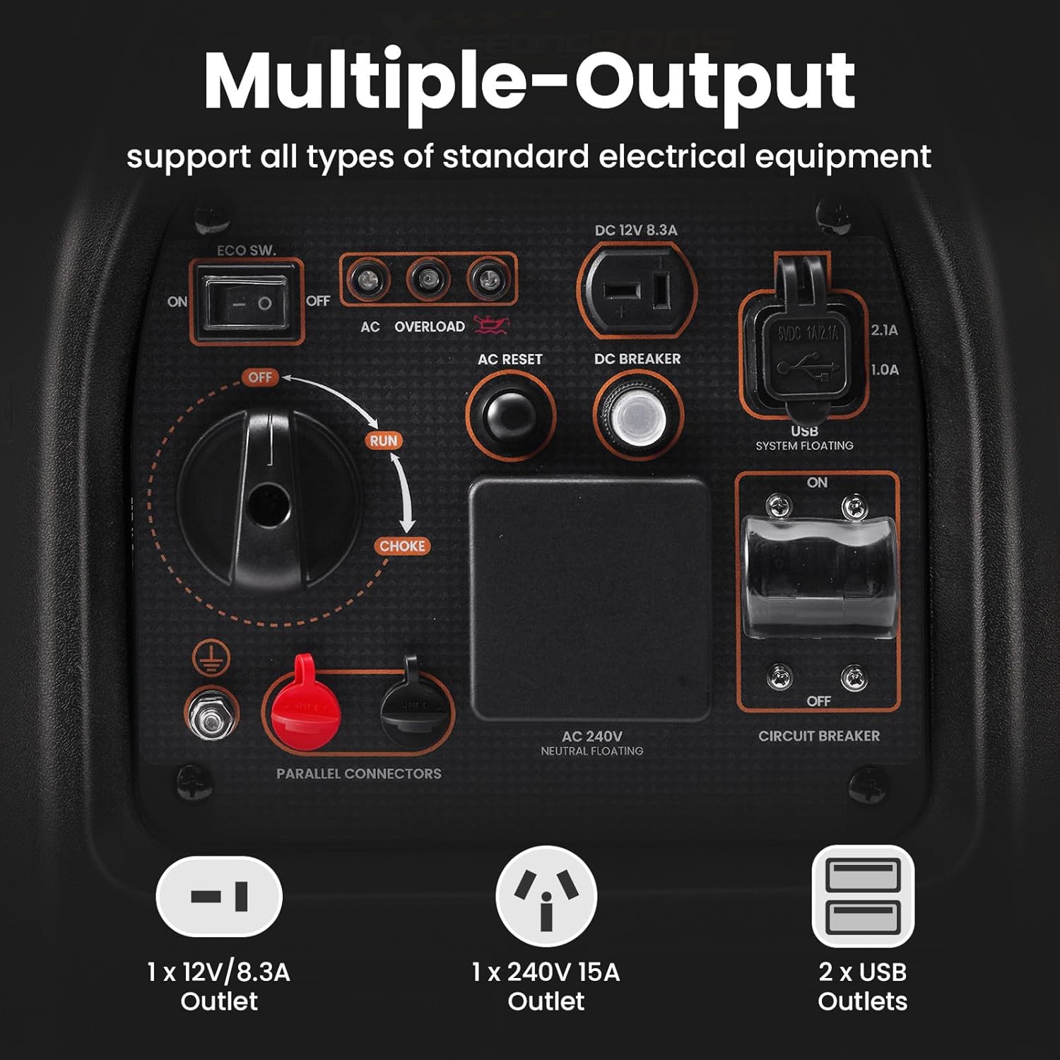 Close-up of the maXpeedingrods MXR3500 control panel showing various outlets and controls