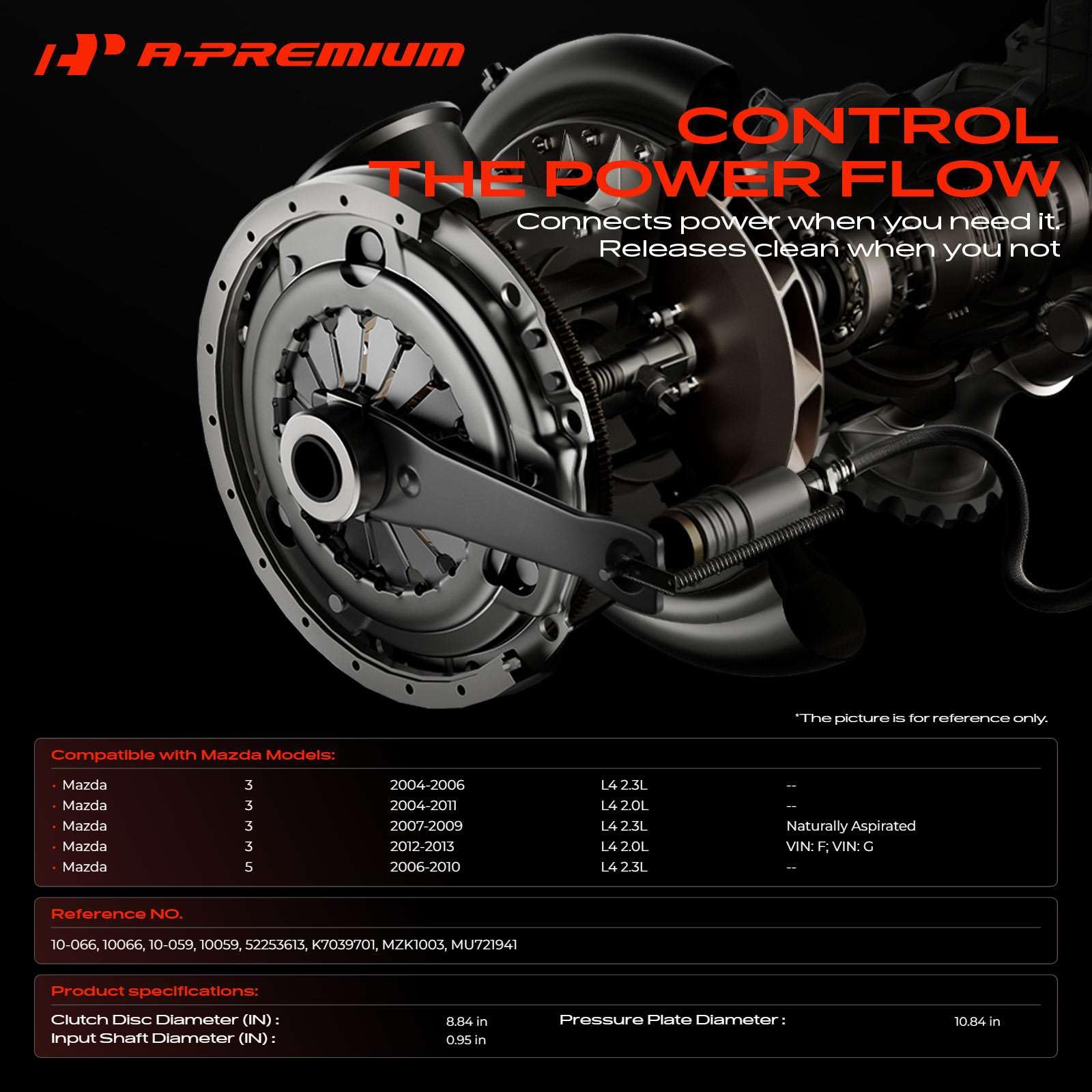 Amazon.com: A-Premium Transmission Clutch Kit Set Compatible with