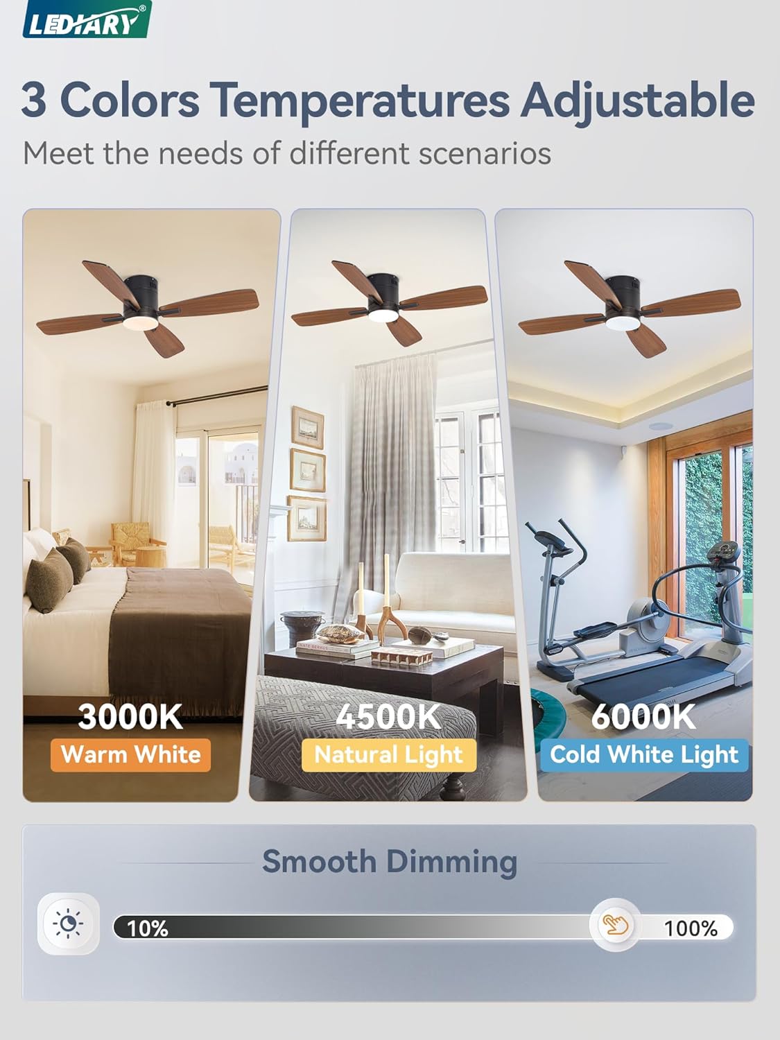 LEDIARY 46 inch Ceiling Fans with Lights and Remote Control,Flush Mount Ceiling Fan with Quiet Reversible DC Motor,Black Modern Low Profile Ceiling Fan with Light for Bedroom Living Room Patio