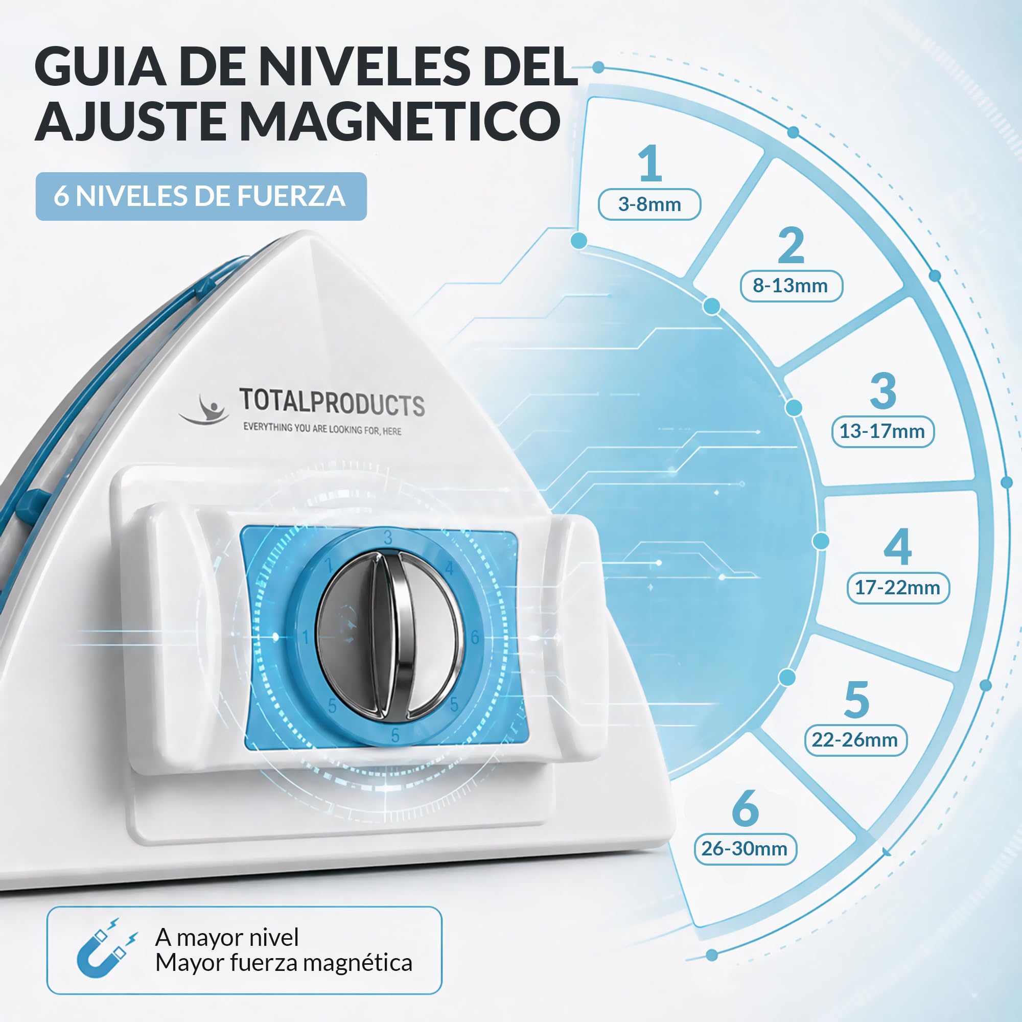 Limpia Cristales magnetico de 3 a 30mm, Limpia Ventanas climalit, limpiacristales Ajustable con iman, Pack de limpiaventanas + bayeta de Microfibra, para Uso Profesional y Personal.