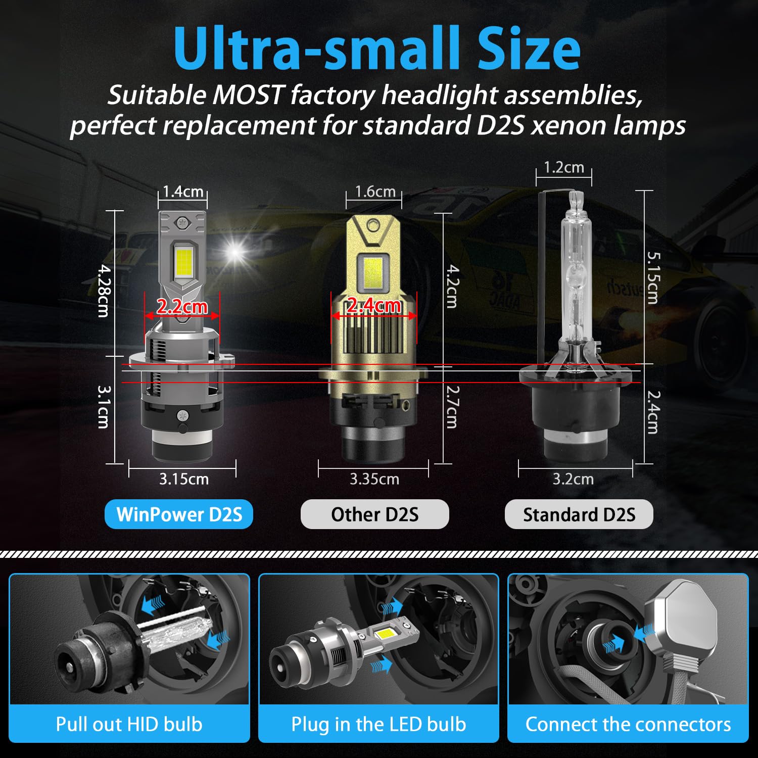 WinPower D2S Lampadina LED 35W 6340LM 6000K Bianco freddo Abbagliante Anabbagliante Xenon HID Kit di conversione, 2 pz.