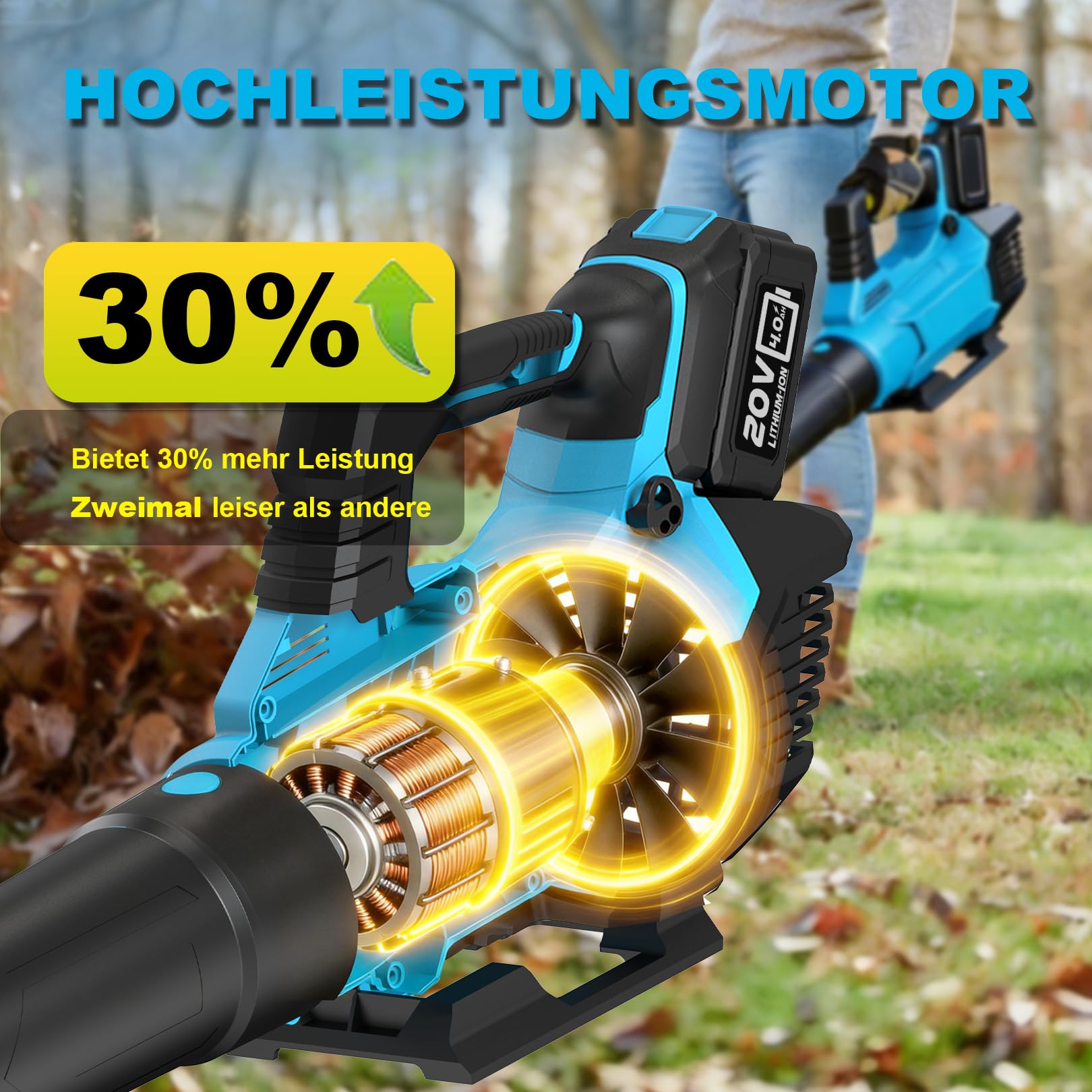 Akku-Laubbläser 20V, Laubbläser Akku Luftgeschwindigkeit 257 km/h mit 3-Gang & 2x4,0Ah Akkus –Kabellos laubbläser für Garten, Laub,Staub & Schneedecke