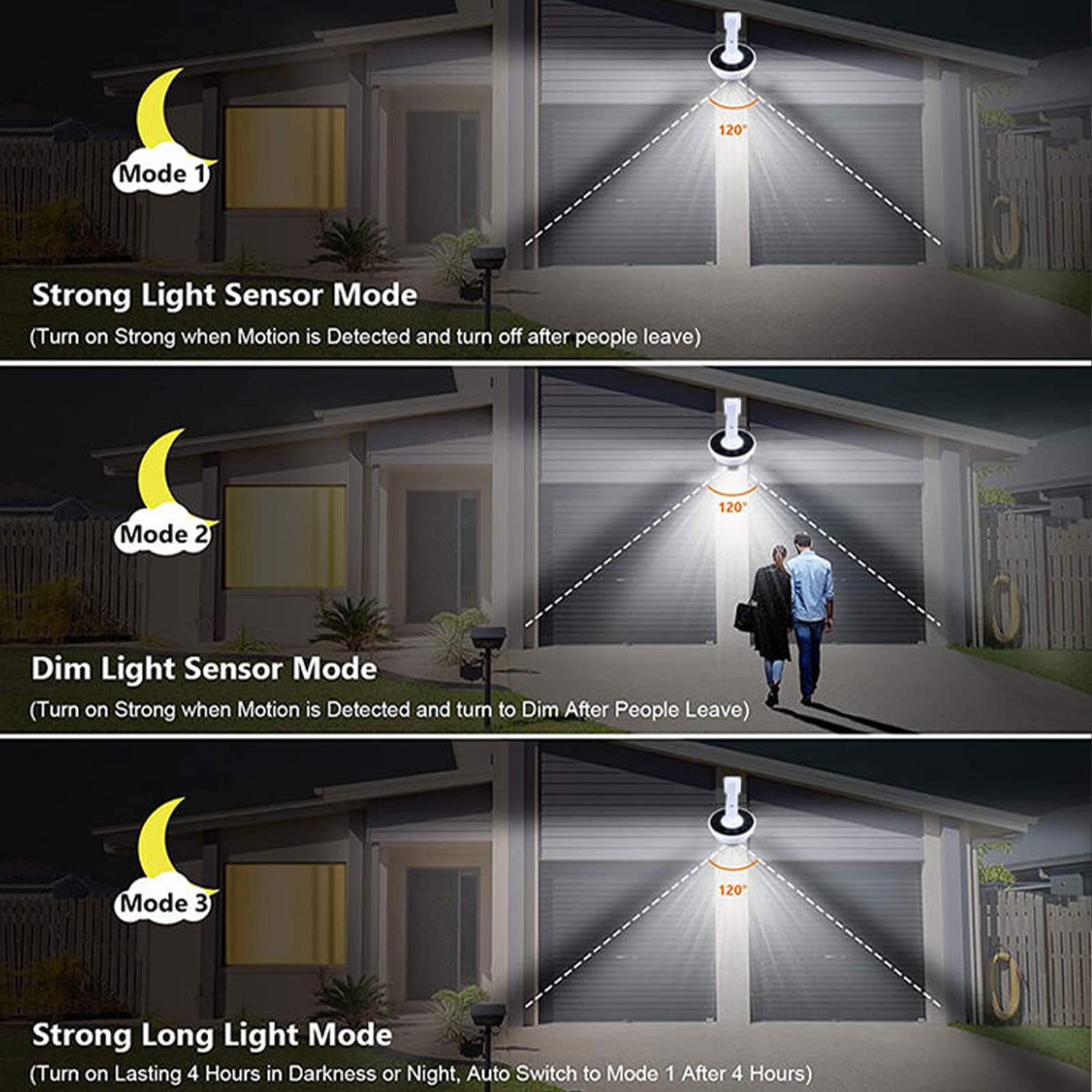 Cámara de seguridad simulada con sensor de movimiento y luces LED - Cámara de vigilancia impermeable al aire libre simulada para hogares y negocios