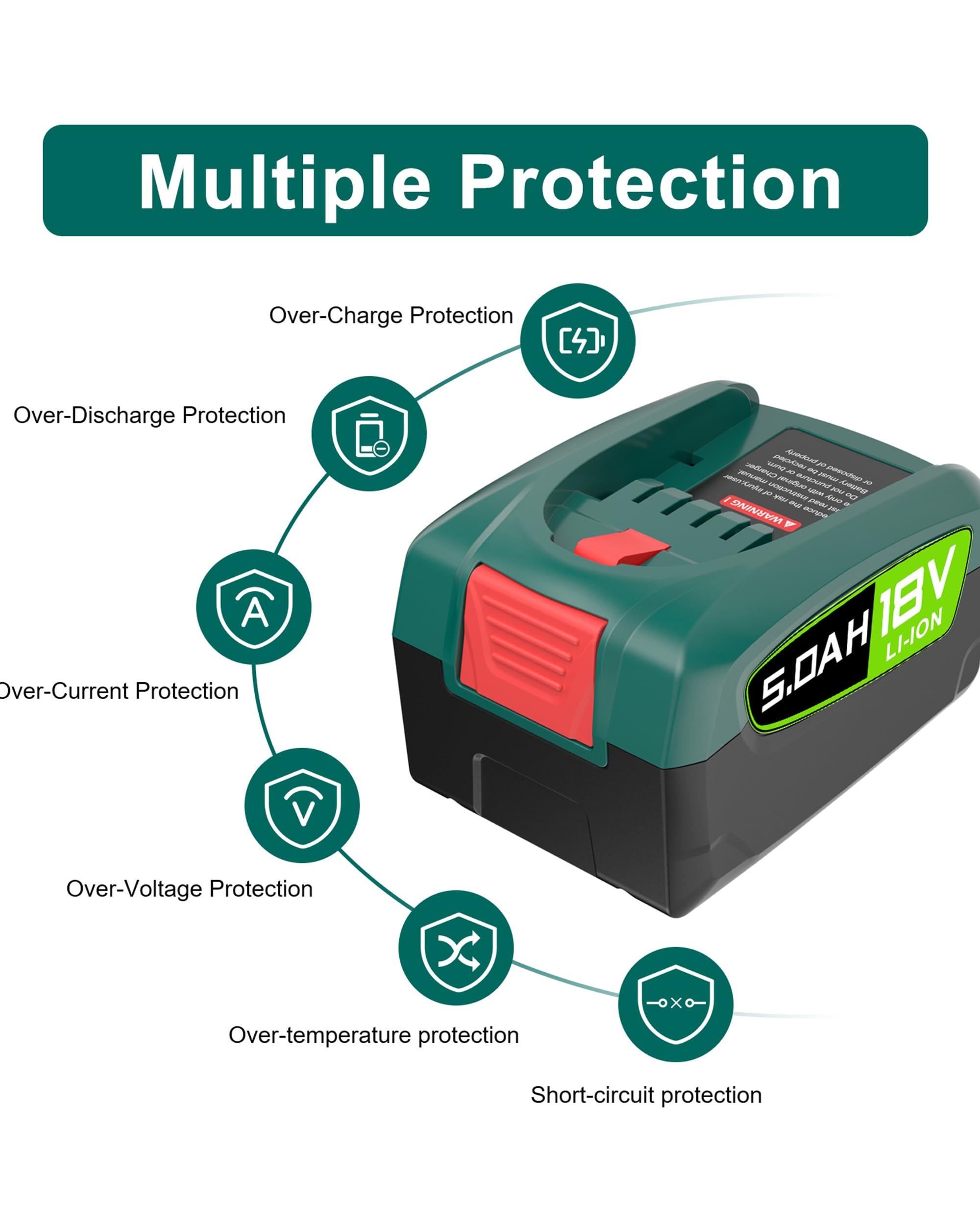 18V 5.0Ah Ersatzakku Kompatibel mit Bosch PBA PSB PSR Home & Garden