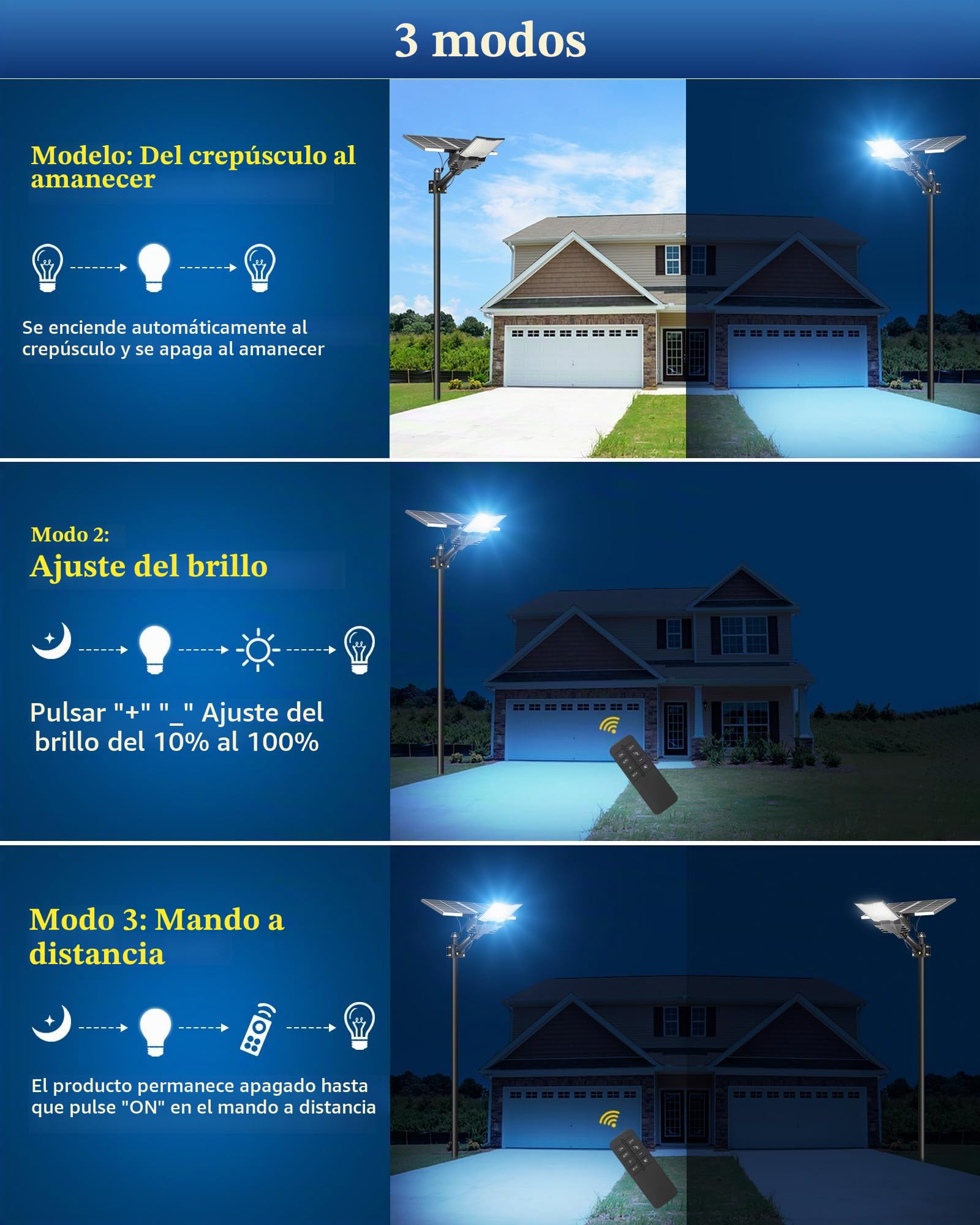 Ofuray OL-18200W Farolas Solares Exterior, 6500K Potente Farola Solar con Control Remoto, IP67 Impermeable focos led exterior Lámpara Solar Para Jardin, Patio, Garajes