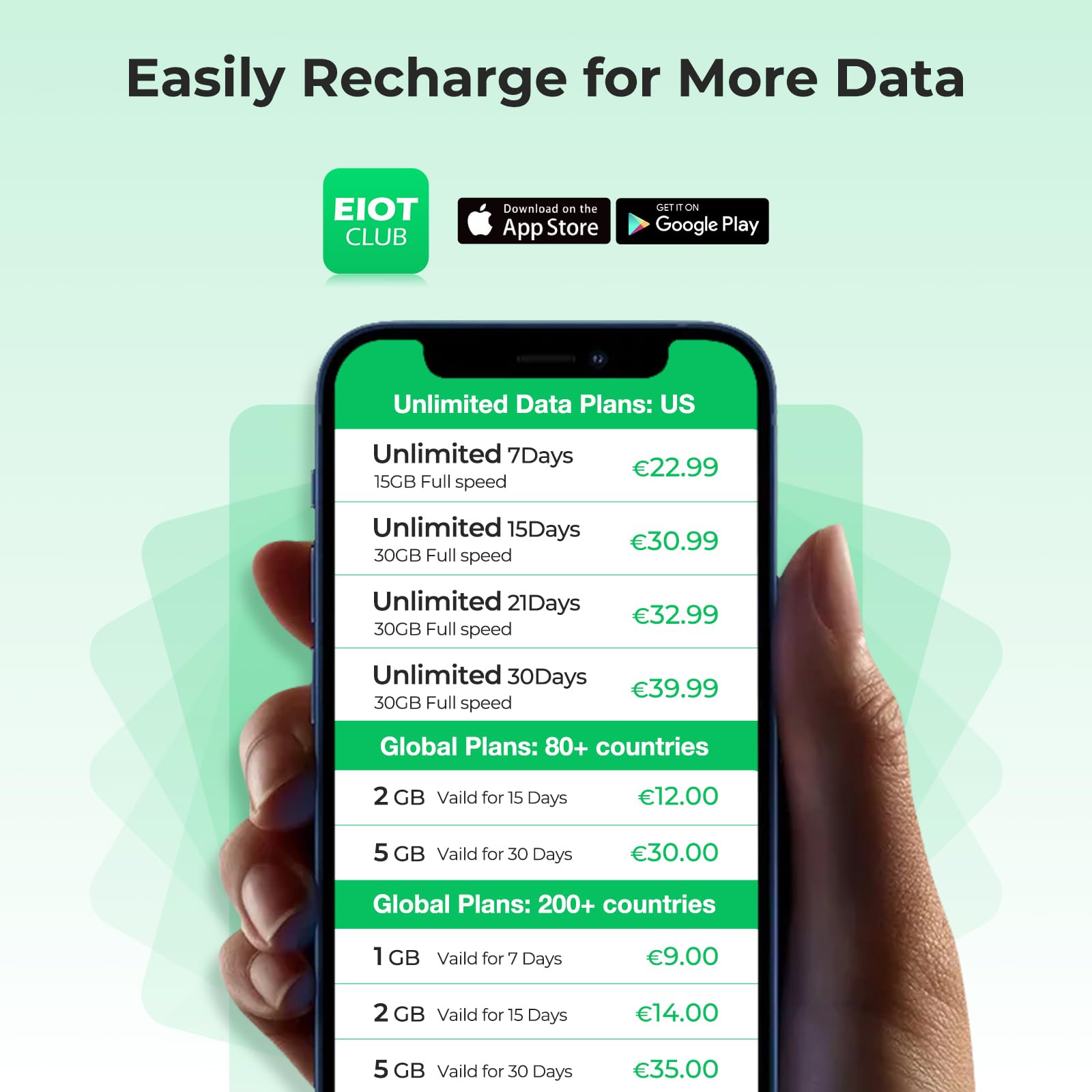 EIOTCLUB SIM USA Prepagata 15 Giorni, Dati Illimitati 5G per Viaggi negli Stati Uniti, SIM Dati Senza Contratto, Compatibile AT&T e T-Mobile, Inclusi Alaska e Hawaii