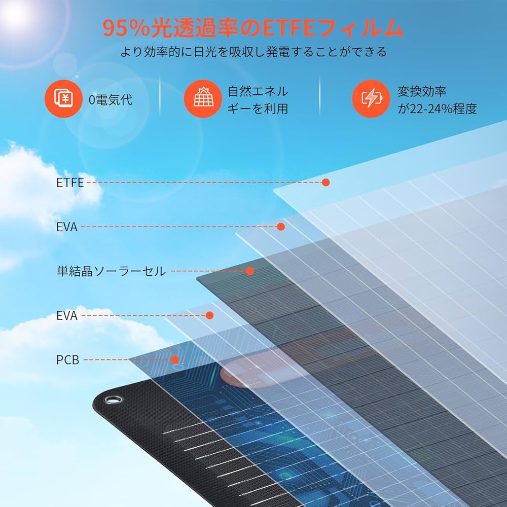 OTOUCH ソーラーパネル 100W 20V 折りたたみ式 Amazon.co.jp: OTOUCH ソーラーパネル 100W 20V 折りたたみ式