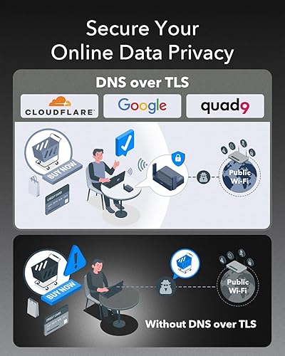 Miniatura 5 de Cudy Router de viaje inalámbrico de 2.5 Gb con Wi-Fi 6 de bolsillo TR3000  Router WiFi  OpenVPN, Wireguard, Conéctate a la página de inicio de