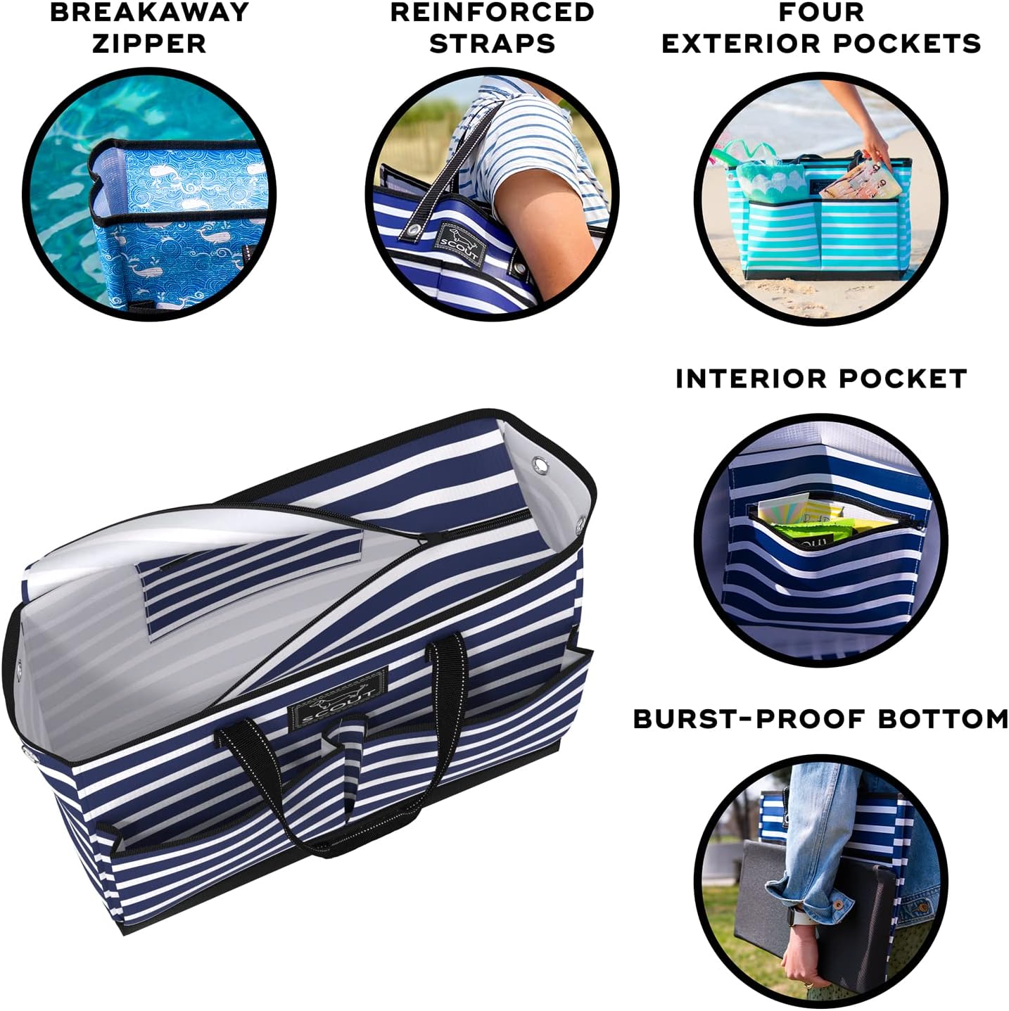 SCOUT Ben Pocket Tote - Large Multi-Use Tote Bag for, Nurses, Teachers, and Moms, 5 Pockets for Organizing, Breakaway Zipper - Image 4