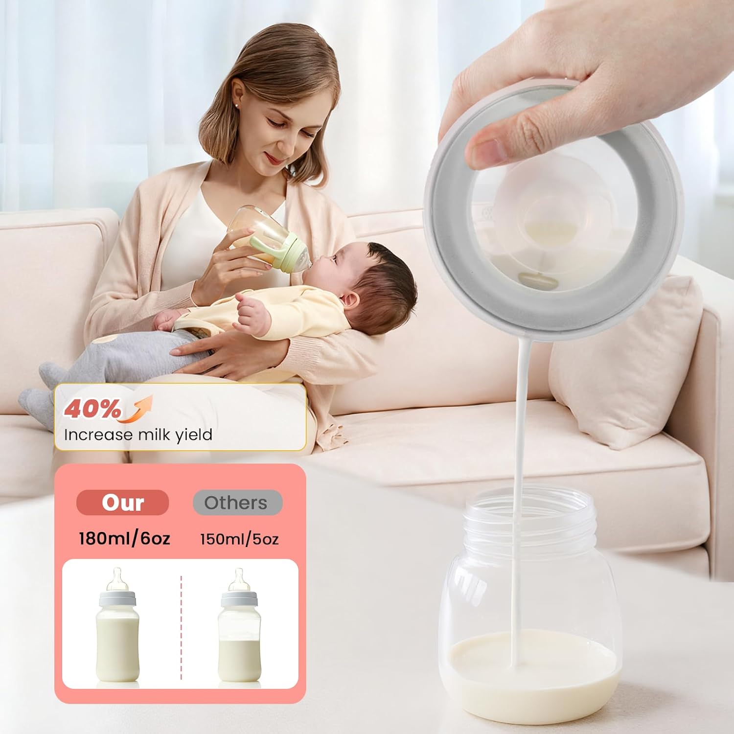 Wearable Breast Pump ABP-1308 | SPA-Level Comfort 3 Modes & 9 Levels Wearable Breastfeeding Pump, Low-Noise Electric Breast Pump Portable for Office & Home Use (27mm Shield, 21/24mm Flange) - Image 4