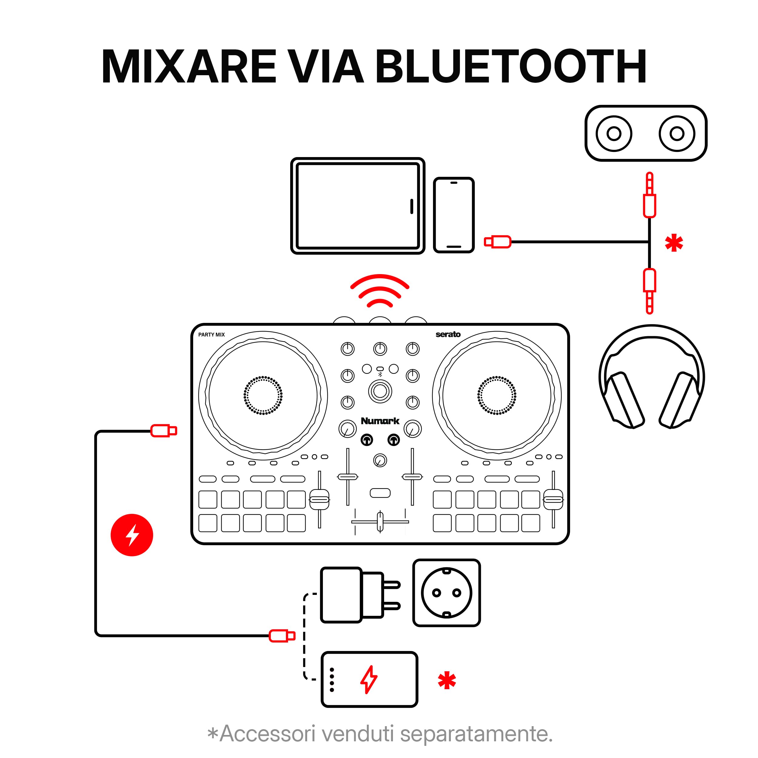 Numark Party Mix III Controller DJ Bluetooth con Luci Integrate | Beat Assist, Smart Fader, 16 pad, mixer DJ 2 deck, controllo Stems, USB-C, Serato DJ Lite e Algoriddim djay inclusi