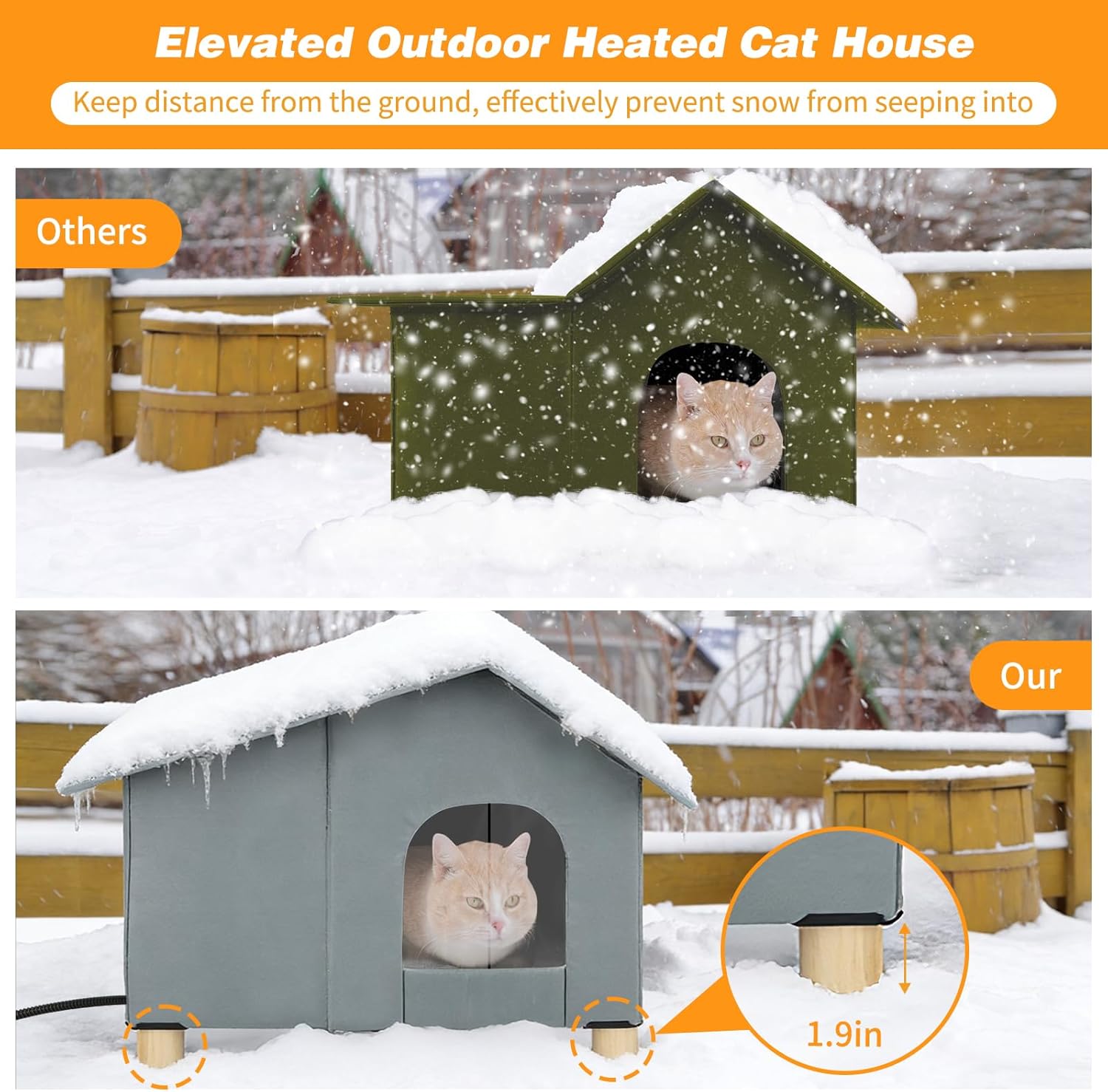 Large Heated Cat House for Outside,Elevated Clawsable Cats House with Cats Heating Pad Outdoor Winter,Weatherproof Warm Feral Cat Shelter with Safe Escape Door for for Multiple Pets