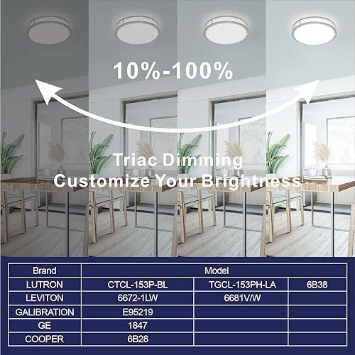 Miniatura 5 de Arcfox Lámpara de techo LED de montaje empotrado de 36 W, 16 pulgadas, 1550 lm, 5CCT, seleccionable, 3000 K3500 K4000 K5000 K6000 K, lámpara de