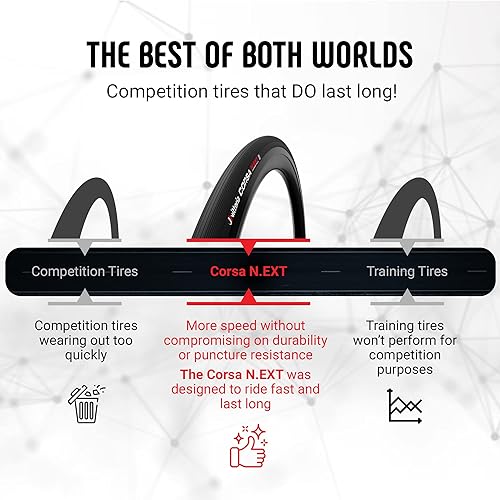 Miniatura 7 de Vittoria Corsa N.EXT G2.0 Road Bike Tyre for Training and Competition