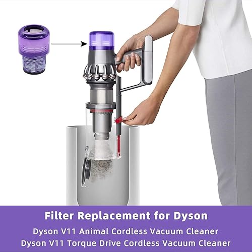 Miniatura 5 de Swithun Piezas de repuesto de filtro de vacío compatibles con Dyson V11 Animal, V11 Torque Drive, V15 Detect. Sustituye a la pieza número 970013-02.