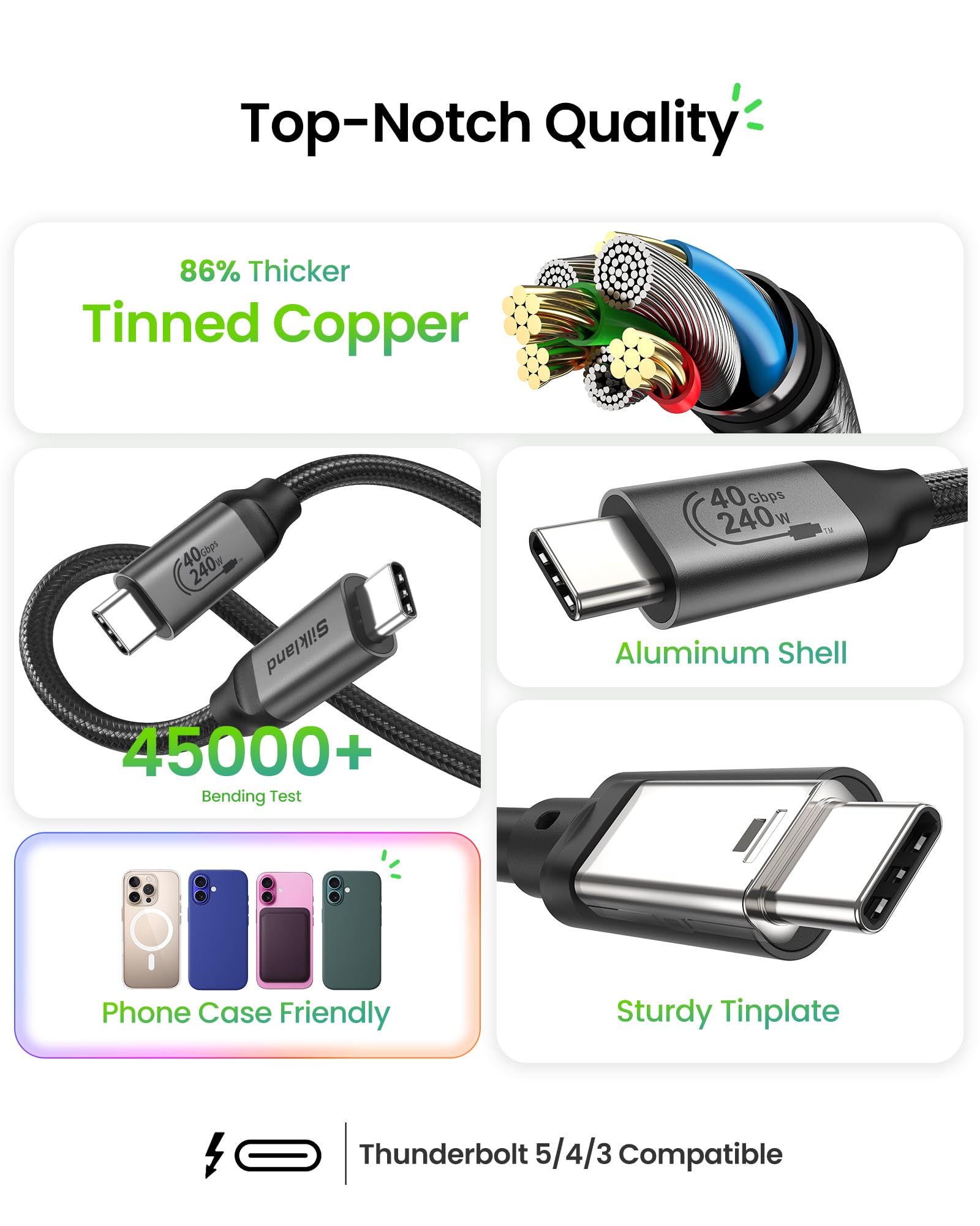 Silkland 40Gbps Cavo Thunderbolt 4 Compatibili, Cavo USB4 30CM, 8K/6K/5K@60Hz 4K@144Hz HDR, 240W PD3.1 Cavo USB Type-C per MacBook, PSSD, Dock, Android Auto, iPhone16/15, Galaxy S25 Ultra