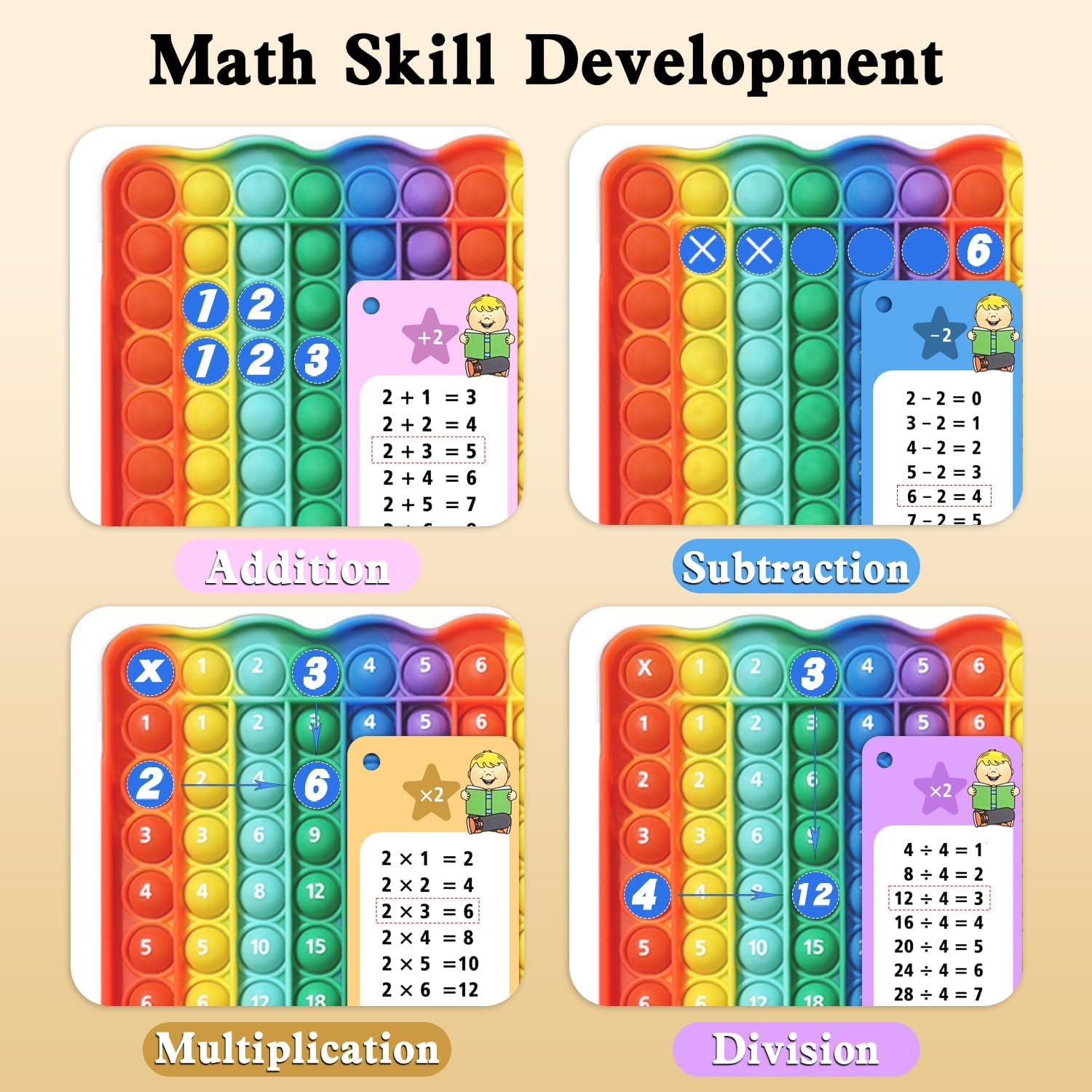 Multiplication Flash Cards + Pop Fidget Multiplication Chart, Times Table Educational Flashcard 3rd Grade, 4th, 5th, 6th Grade - Image 4