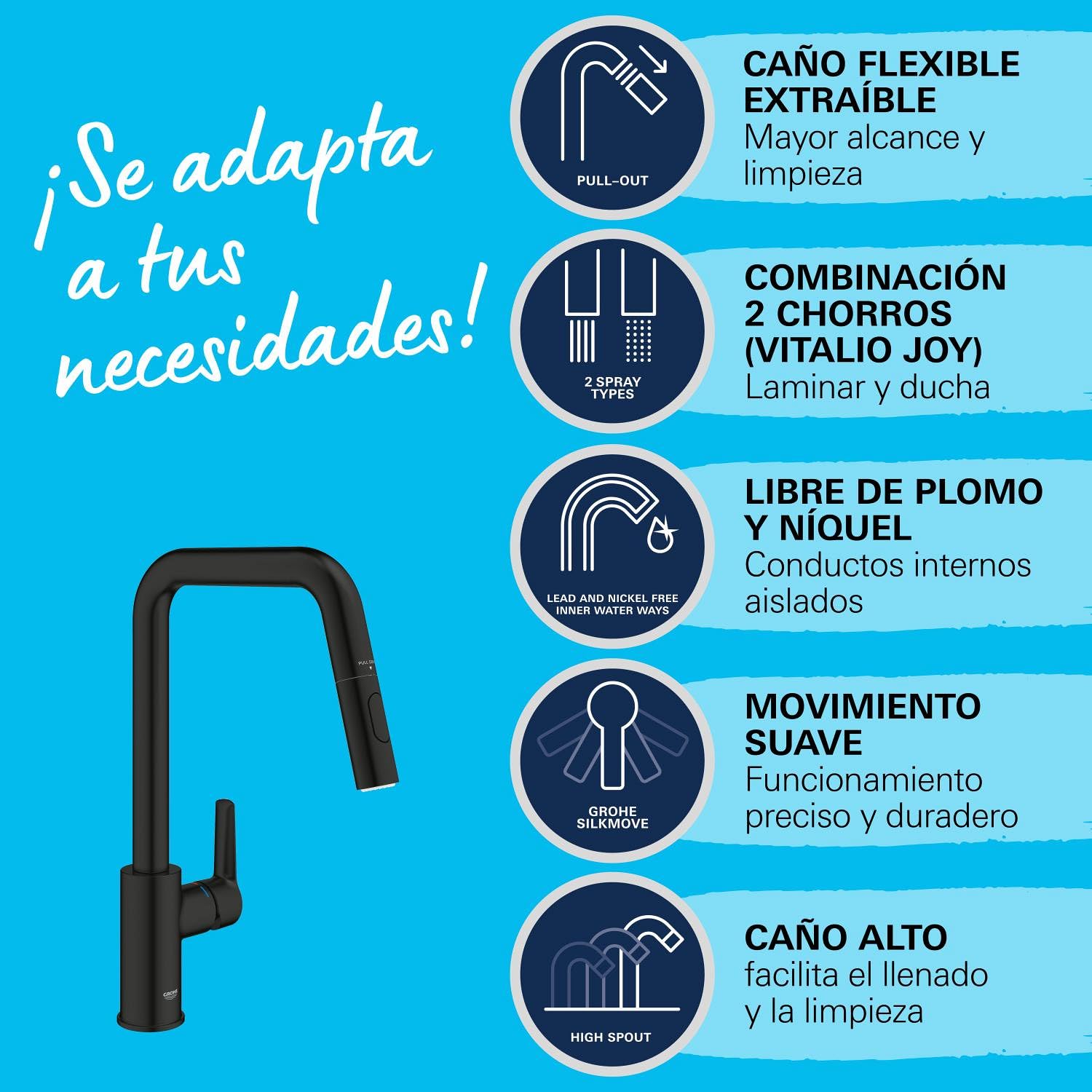 GROHE Start, Grifo cocina 2 chorros (ducha extraíble, 360°, ahorro agua caudal variable, montaje sin herramientas), negro, 306312430
