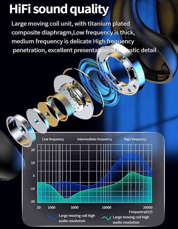 2024 Version True Wireless Bluetooth Earbuds with Charging Case Compatible with Apple & Android, Dual Connect, Built-in Microphone, Stereo Sound in-Ear Bluetooth Headphones Headset - Model 40