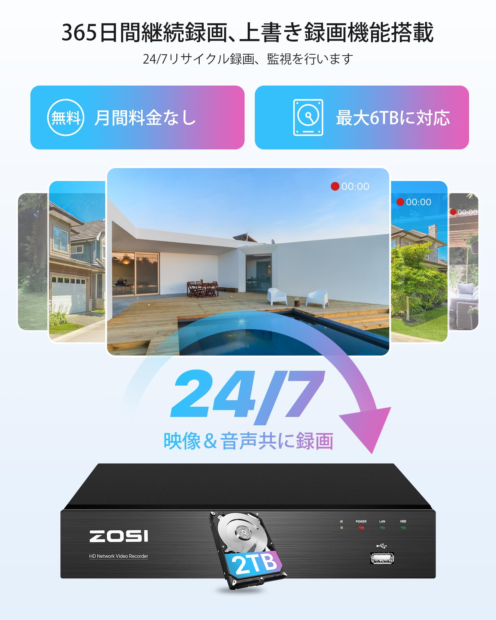Amazon.co.jp: ZOSI poe防犯カメラセット 500万画素 4台セット poe給電 