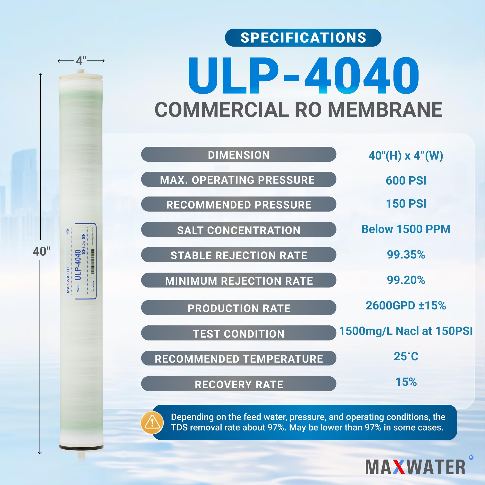 Max Water Membrana de ósmosis inversa 4040 comercial RO (ULP-4040: 2600GPD), tamaño 4 x 40 pulgadas, buena para uso industrial, agrícola, toda la casa y más (2)