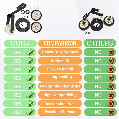 Miniatura 2 de 4392065 Kit de reparación de secadora de repuesto para whirlpool ken-more roper almirante maytag amana crosley estate inglis kitchenaid sears