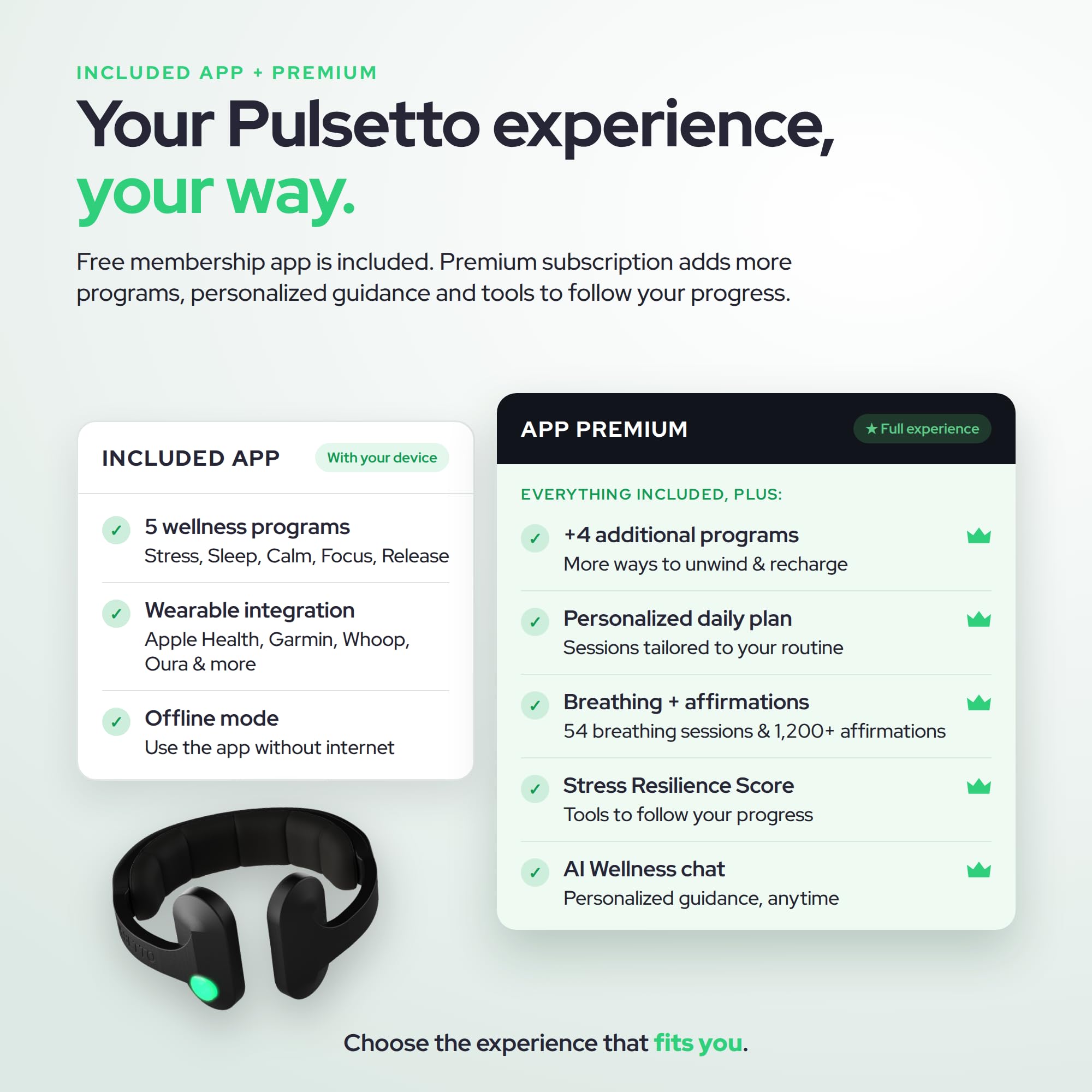 Amazon | Pulsetto FIT 迷走神経刺激装置 より良い睡眠とストレス解消