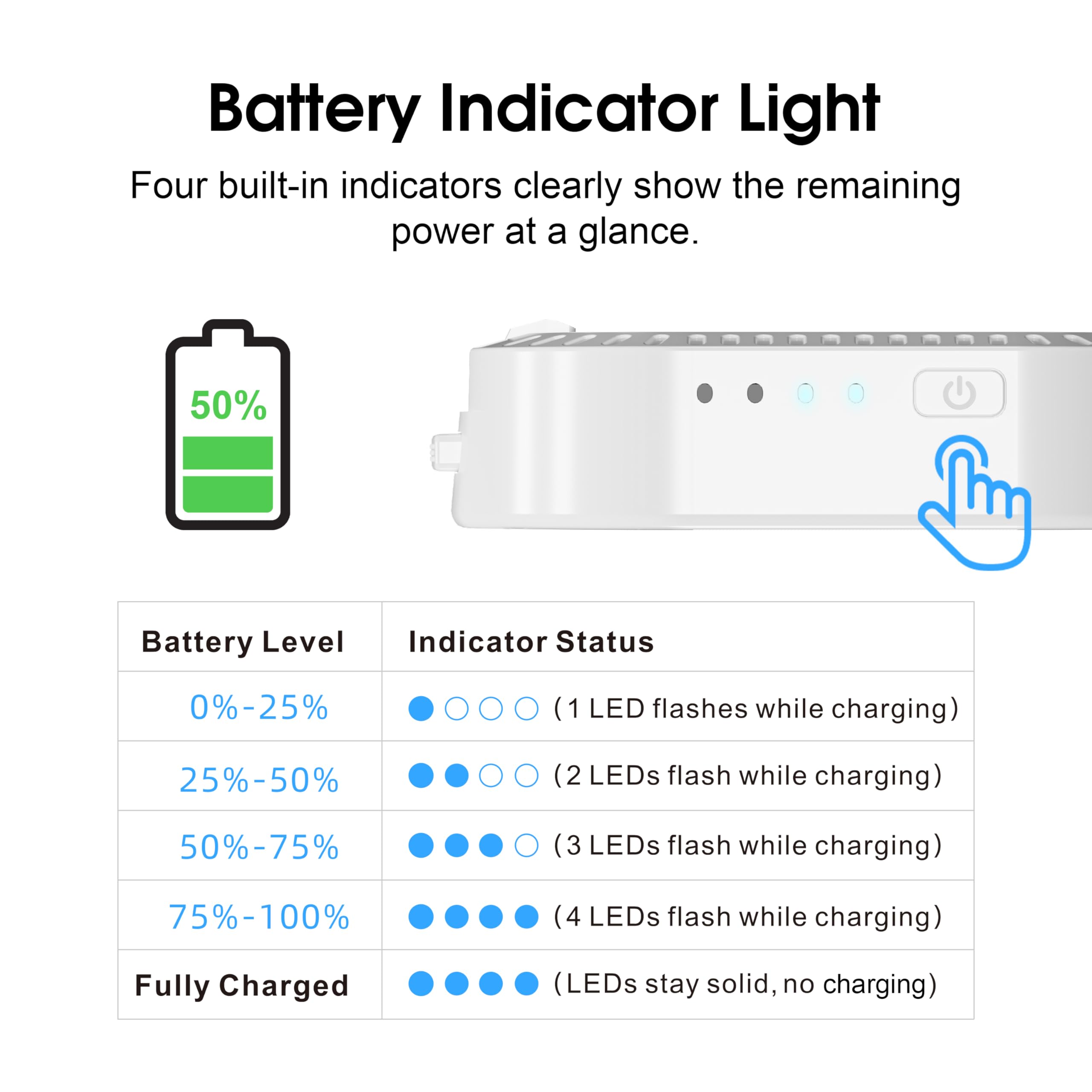 Batteria per Insta360 GO 3S/3, durata prolungata della batteria, caricatore rapido per accessori Insta 360 GO 3S 3, custodia di ricarica portatile con base magnetica, protezione multistrato, spia