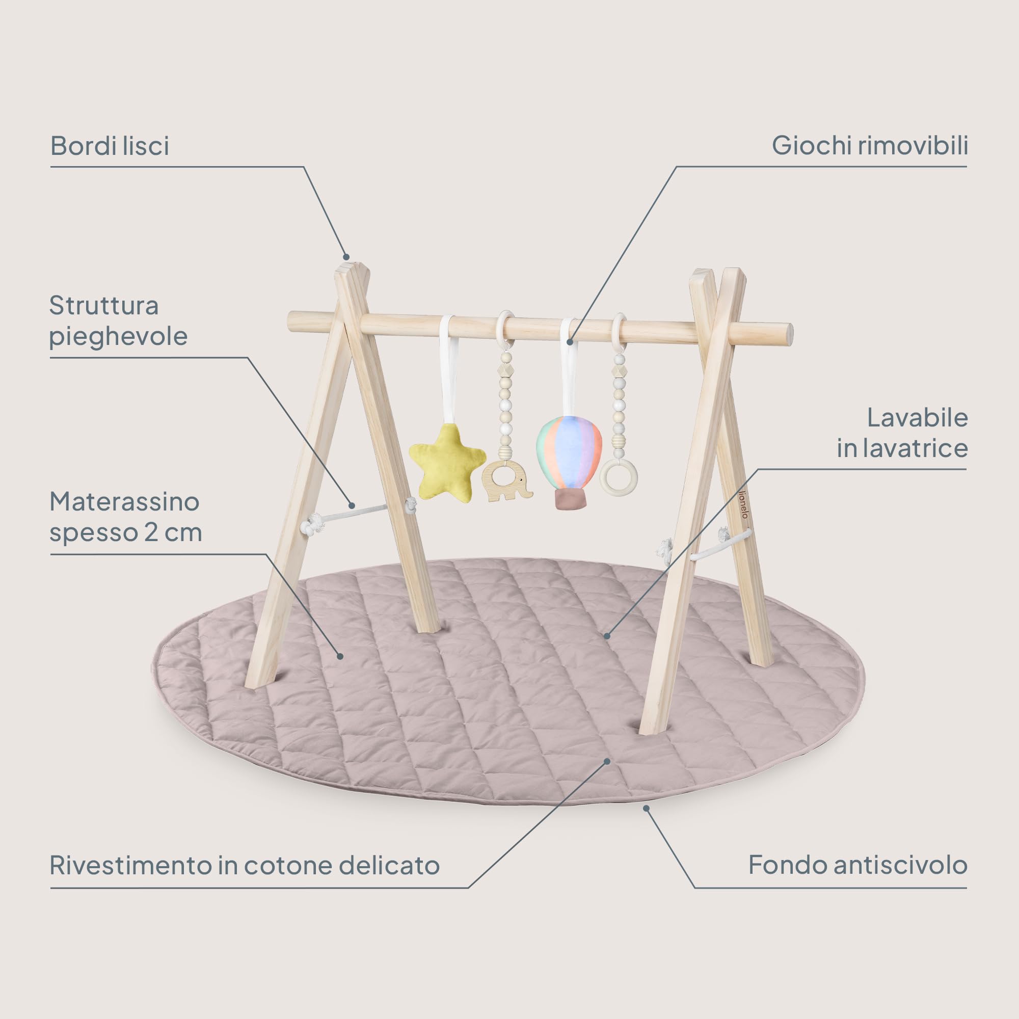 Lionelo ANIS SET Palestrina Neonato Baby Gym con Centro di Attività in legno, Giochi Sensoriali Rimovibili, tappetino Antiscivolo, Metodo 101 cm | Giochi Sensoriali Rimovibili, Tappetino Antiscivolo e Ampia Superficie da 101 cm