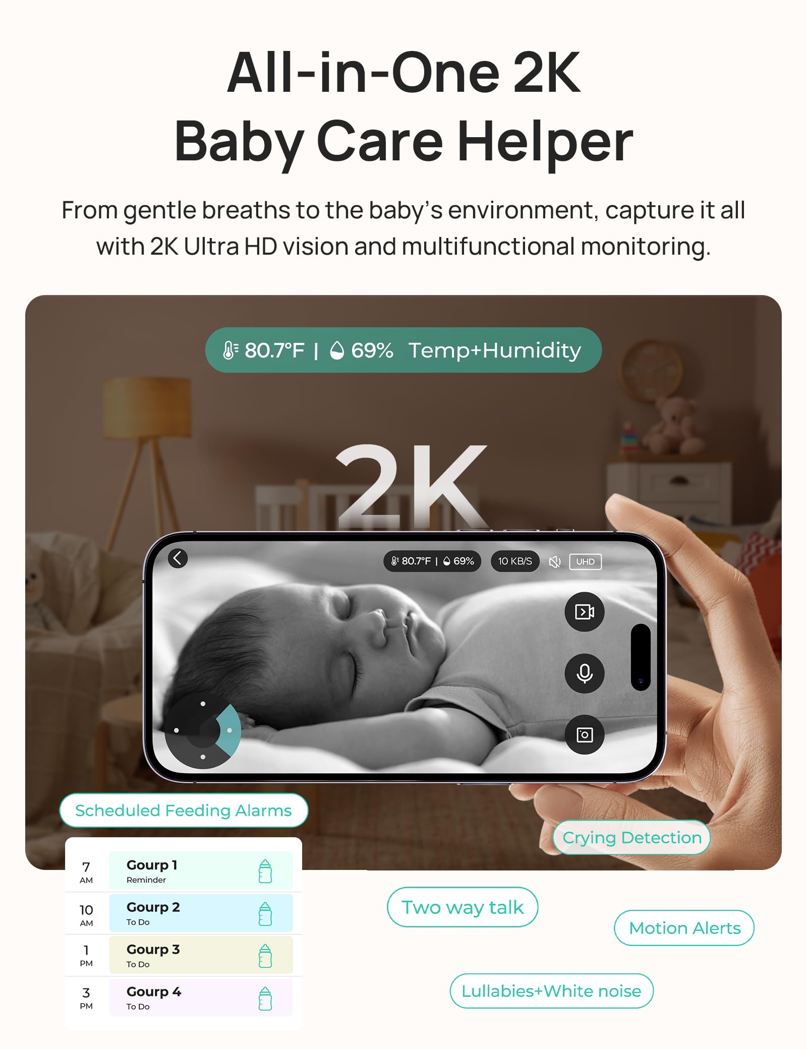 Dr.Care LumiView Plus Baby Monitor WiFi 5.5" – Telecamera 2K, Modalità Privacy, Batteria 5000mAh, Luce RGB, Allarme Pianto, Visione Notturna HD