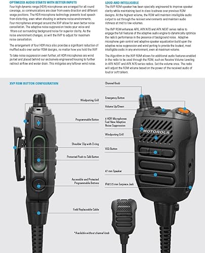 Miniatura 4 de Motorola Solutions PMMN4135B XVP 850 Remote Speaker Mic with Channel Knob