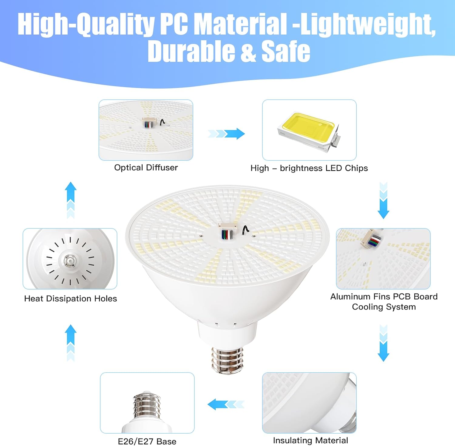 LED Pool Lights,Above Ground Pool 120V 35W RGB Color Changing Pool Light Bulb for Inground Pool,E26 Replacement Bulbs for 500W Pentair and Hayward Fixture with Remote Control-2Pack