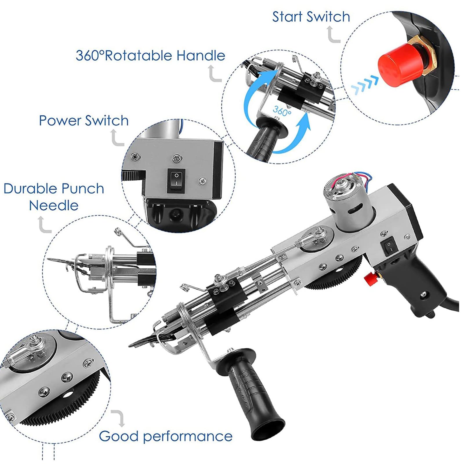 Elektryczny pistolet do tuftingu – 2 w 1 do cięcia runa i pętelki, szybkie narzędzie do samodzielnego wykonania dywanów i dekoracji wnętrz