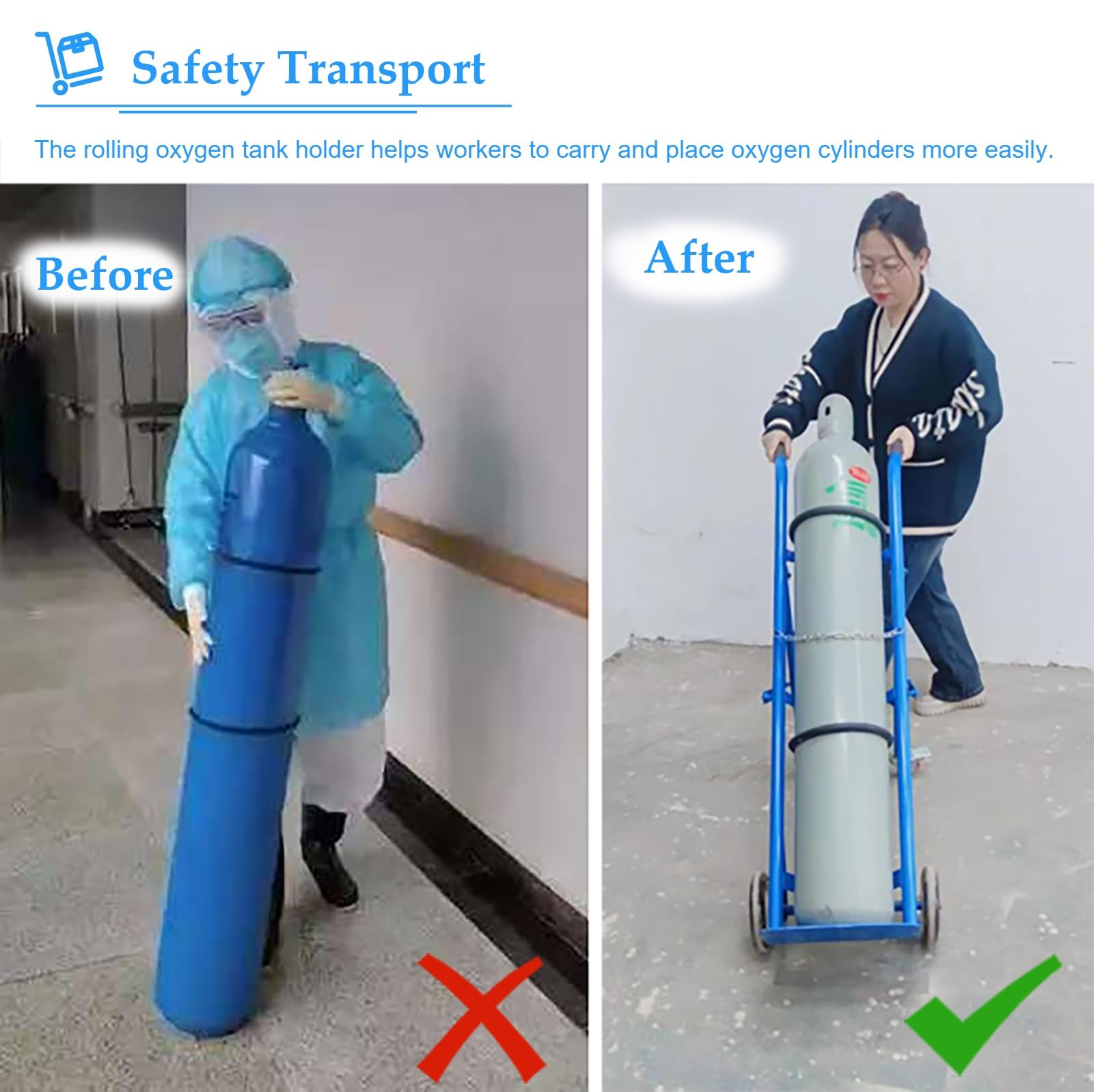 Carro portátil con Ruedas para Cilindros de oxígeno, Carro para bombonas de Gas, Soporte para Transporte de óxido Nitroso en hospitales.