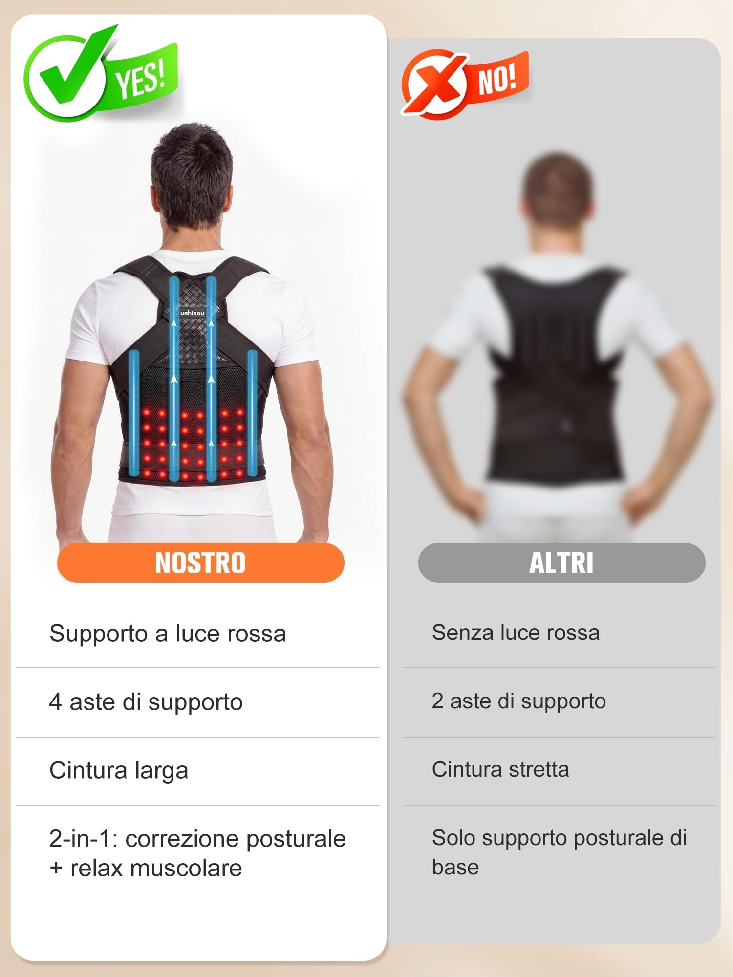Fascia Posturale Spalle Schiena Uomo Donna - Correttore Posturale Elastico Regolabile con Funzione Luce Rossa LED e Supporto Lombare - Busto Traspirante per Raddrizza Schiena, Migliora la Postura (L)