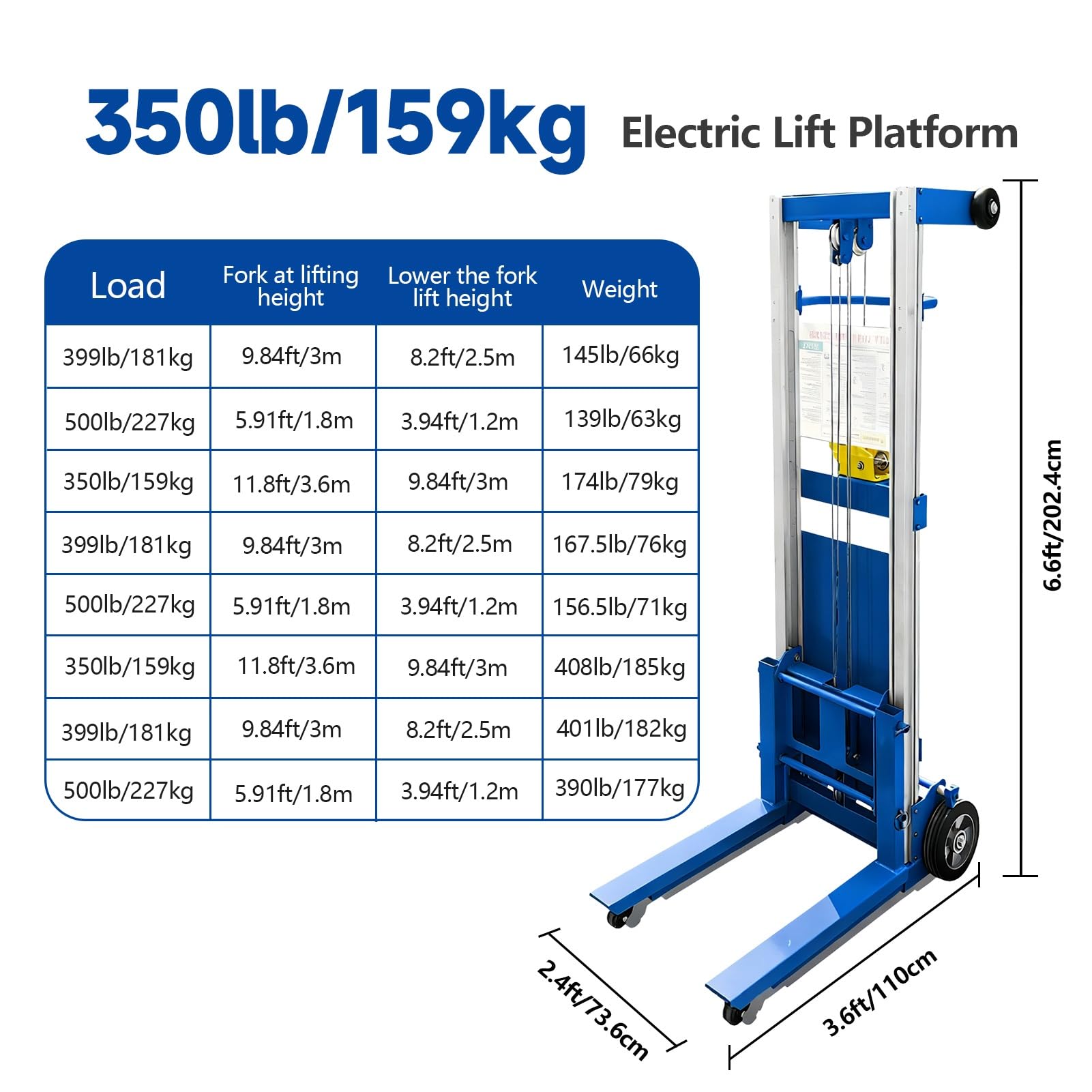 Carrello manuale di movimentazione del materiale dell'ascensore dell'argano, piattaforma di sollevamento regolabile portatile per i magazzini e la logistica, ideale per la movimentazione del carico