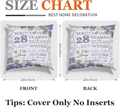 Miniatura 3 de Decoraciones de cumpleaños número 28 para mujer, regalo de cumpleaños 28 para ella, ideas de regalos de cumpleaños para mamá, esposa, tía, novia,