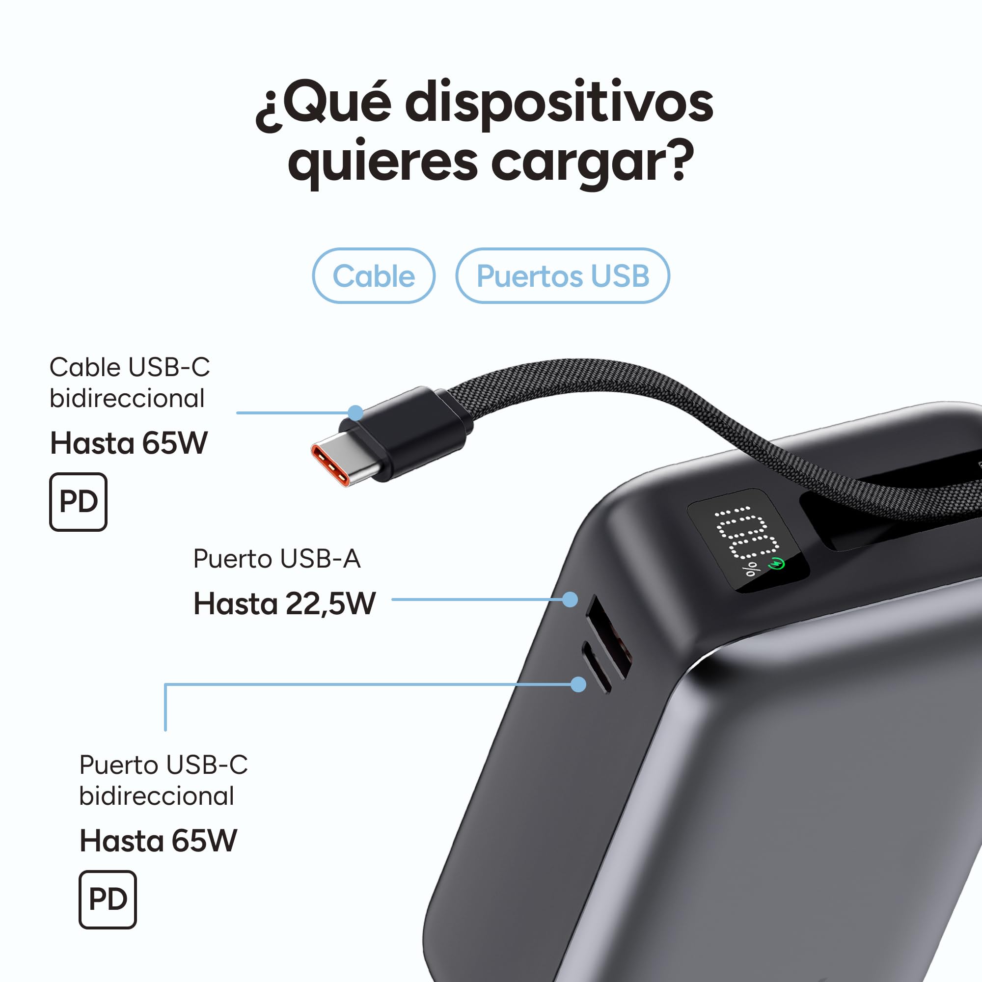 KSIX Powerbank 30000 mAh, Batería Externa Carga ultrarrápida 65W Power Delivery, Carga portátiles, Cable Integrado USB-C, Pantalla LED, Gris