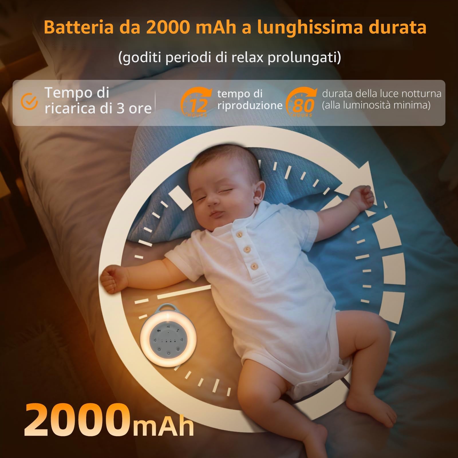 Carehabi Rumori Bianchi per Neonato Macchina Rumore Bianco con 24 Suoni Lenitivi Luce Notturna Neonato con Timer di Luce Notturna e Funzione Memoria con Musica per Dormire per Bambini e Adulti