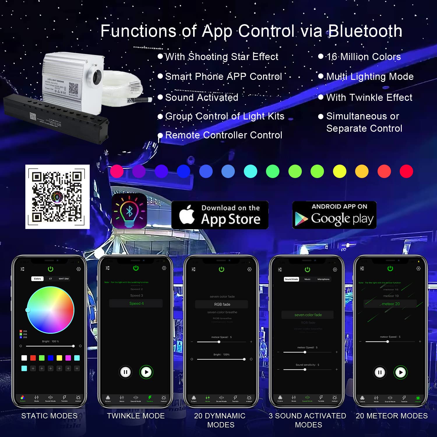 AKEPO Kit de Luces de Fibra óptica parpadeantes de 10 W + Estrella fugaz para Uso doméstico en el Coche, Control de aplicación de meteoritos, luz de Techo activada por música, Motor de luz RGBW +