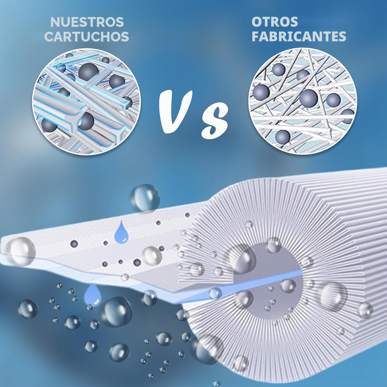 JB100 - Filtro de piscina compatible con Waterair CFR100 y Jacuzzi